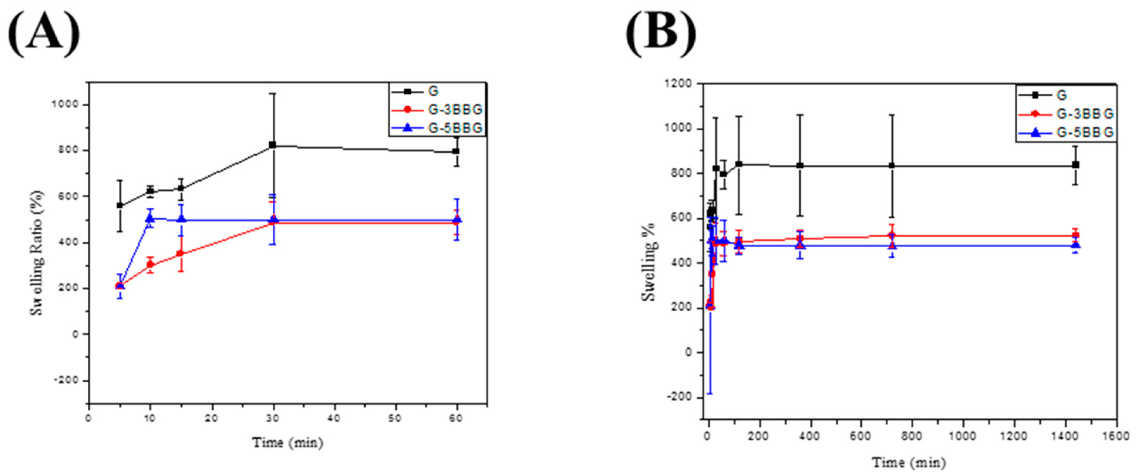 Polymers 13 02014 g008 Polymers 13 02014 g008