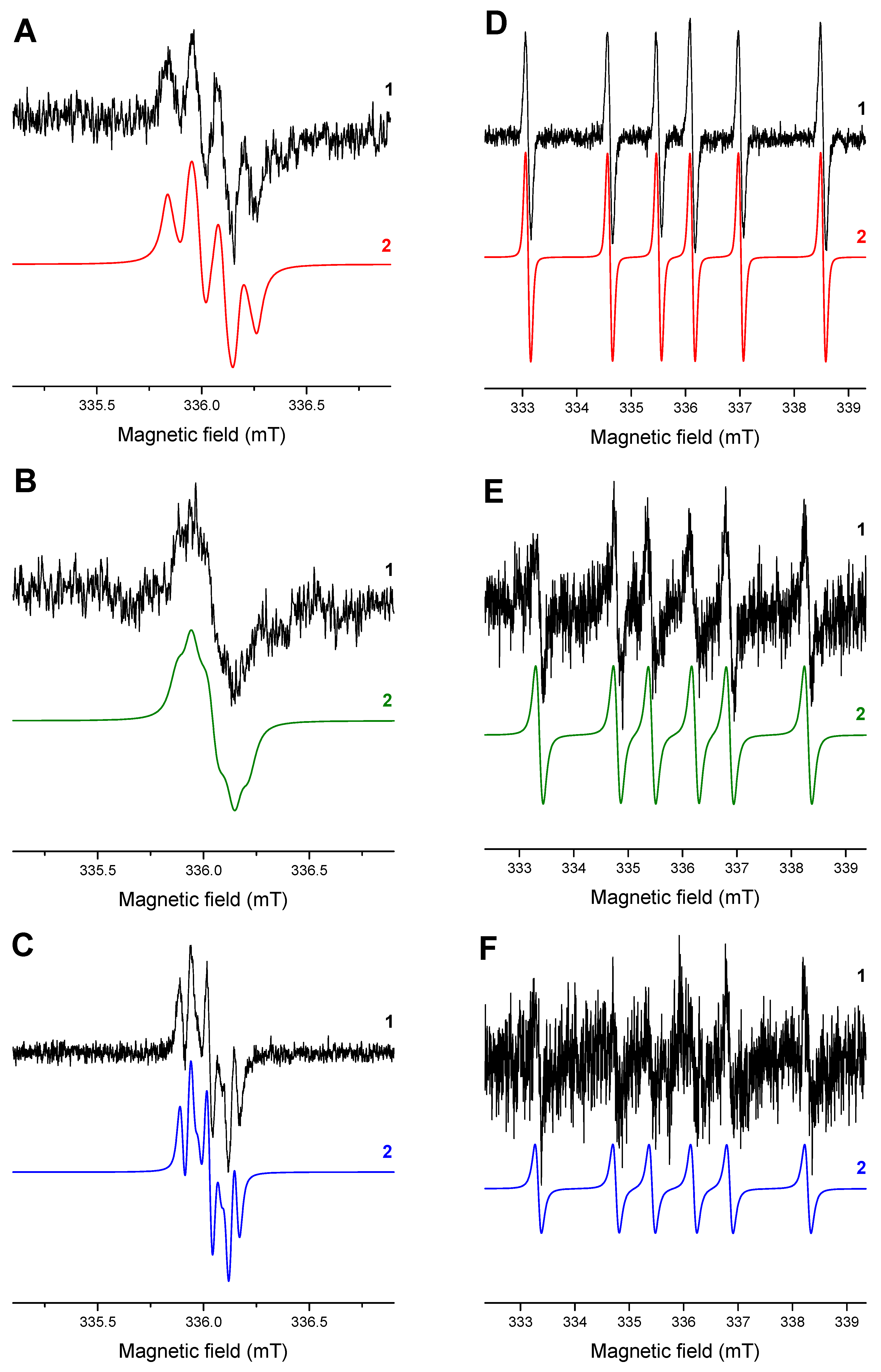 Polymers 13 02015 g002