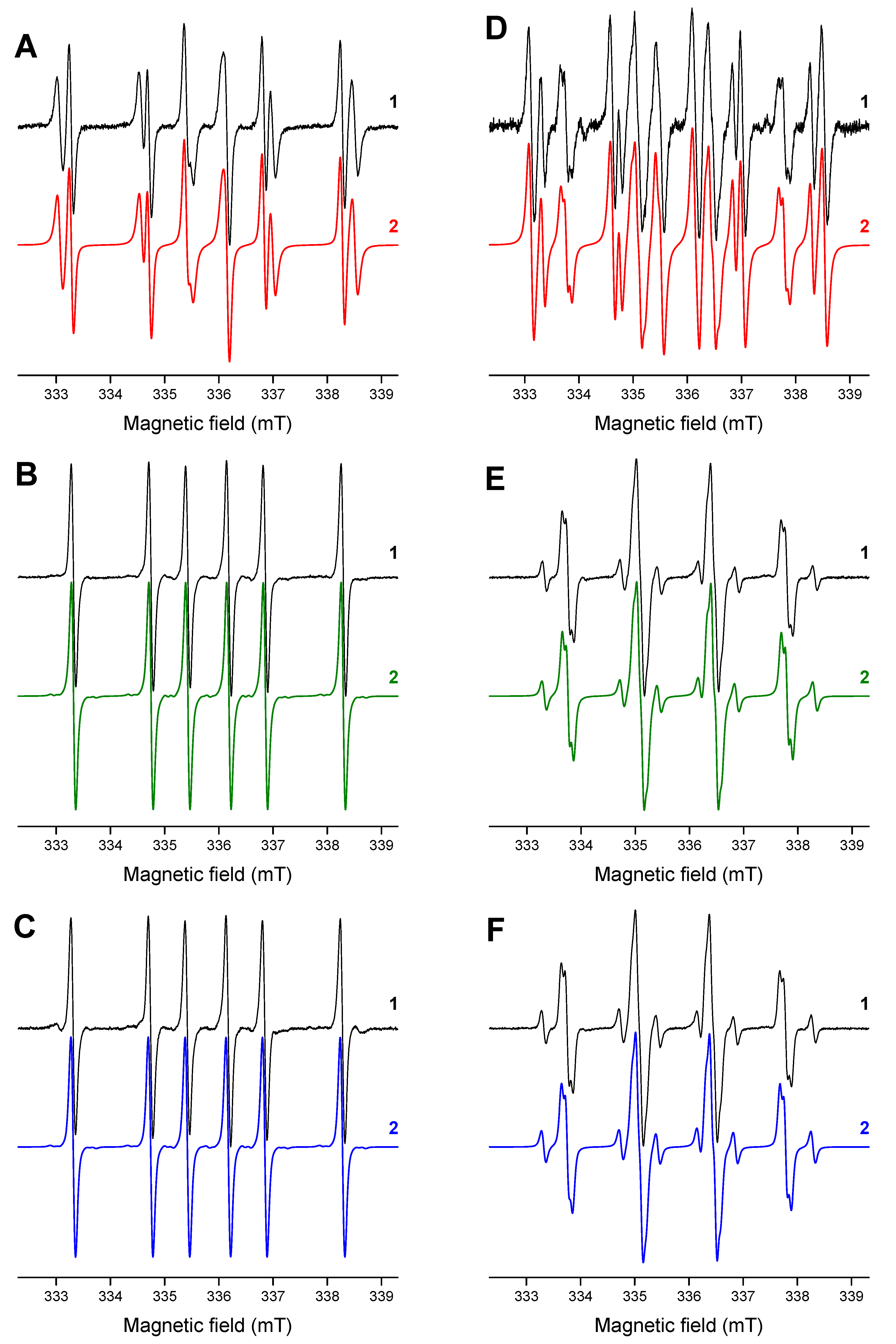 Polymers 13 02015 g003