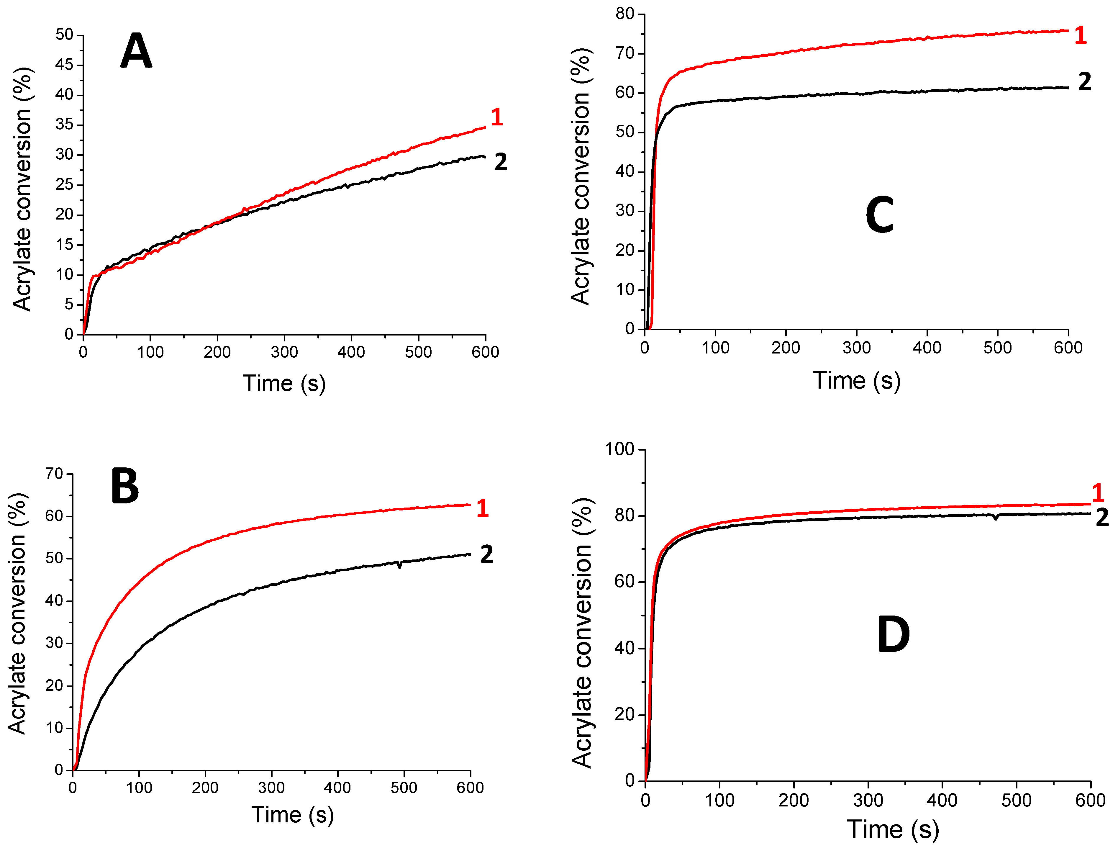 Polymers 13 02015 g004