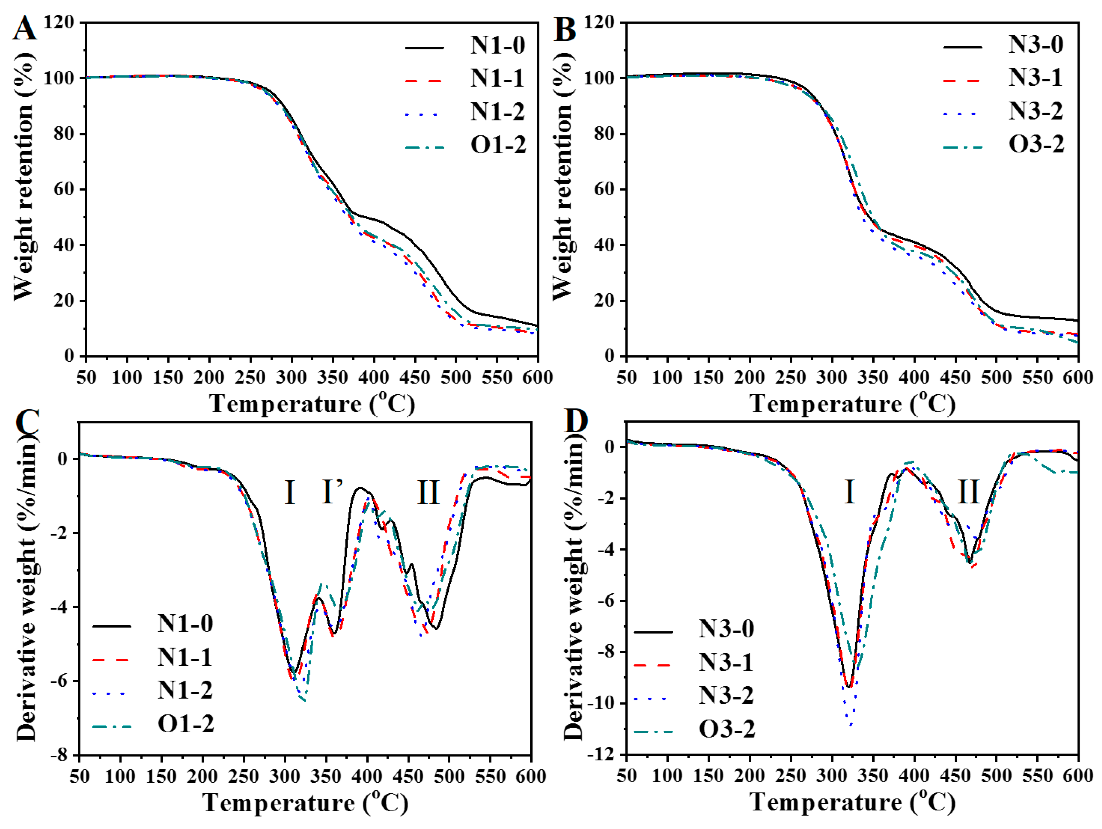 Polymers 13 02020 g009