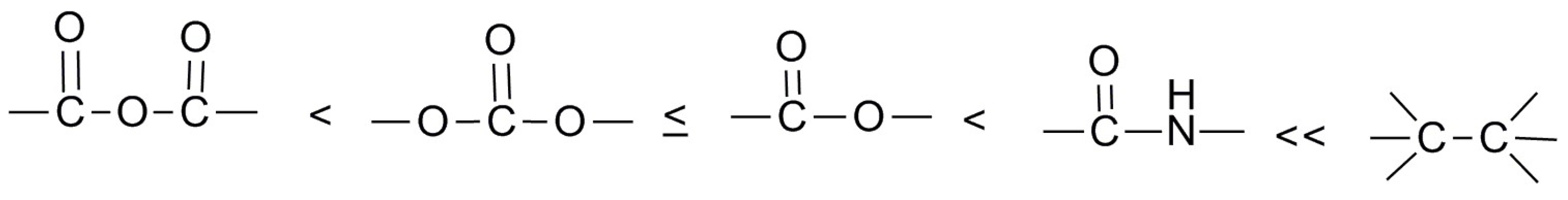 Polymers 13 02022 sch001