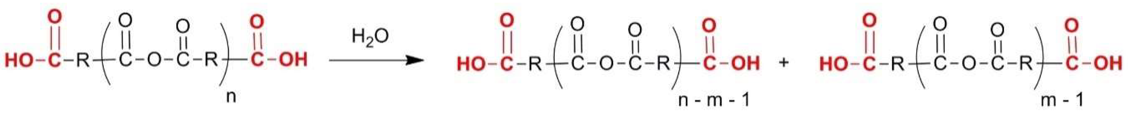 Polymers 13 02022 sch002