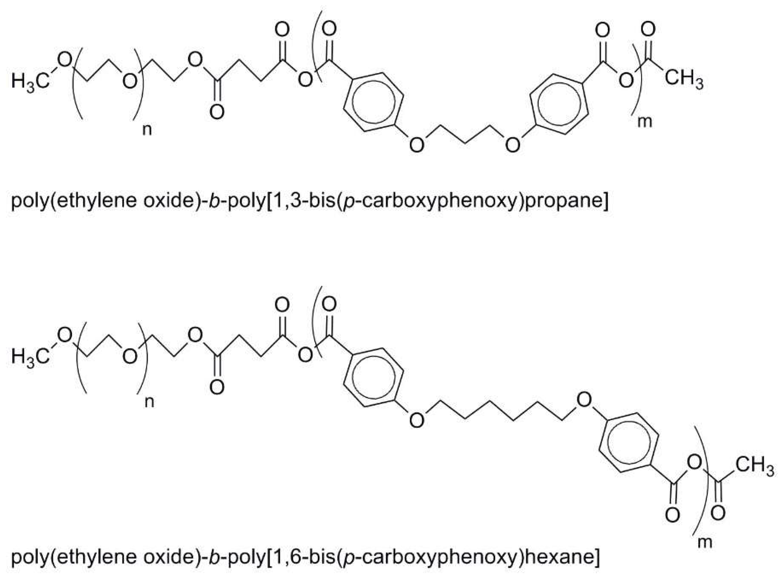 Polymers 13 02022 sch003