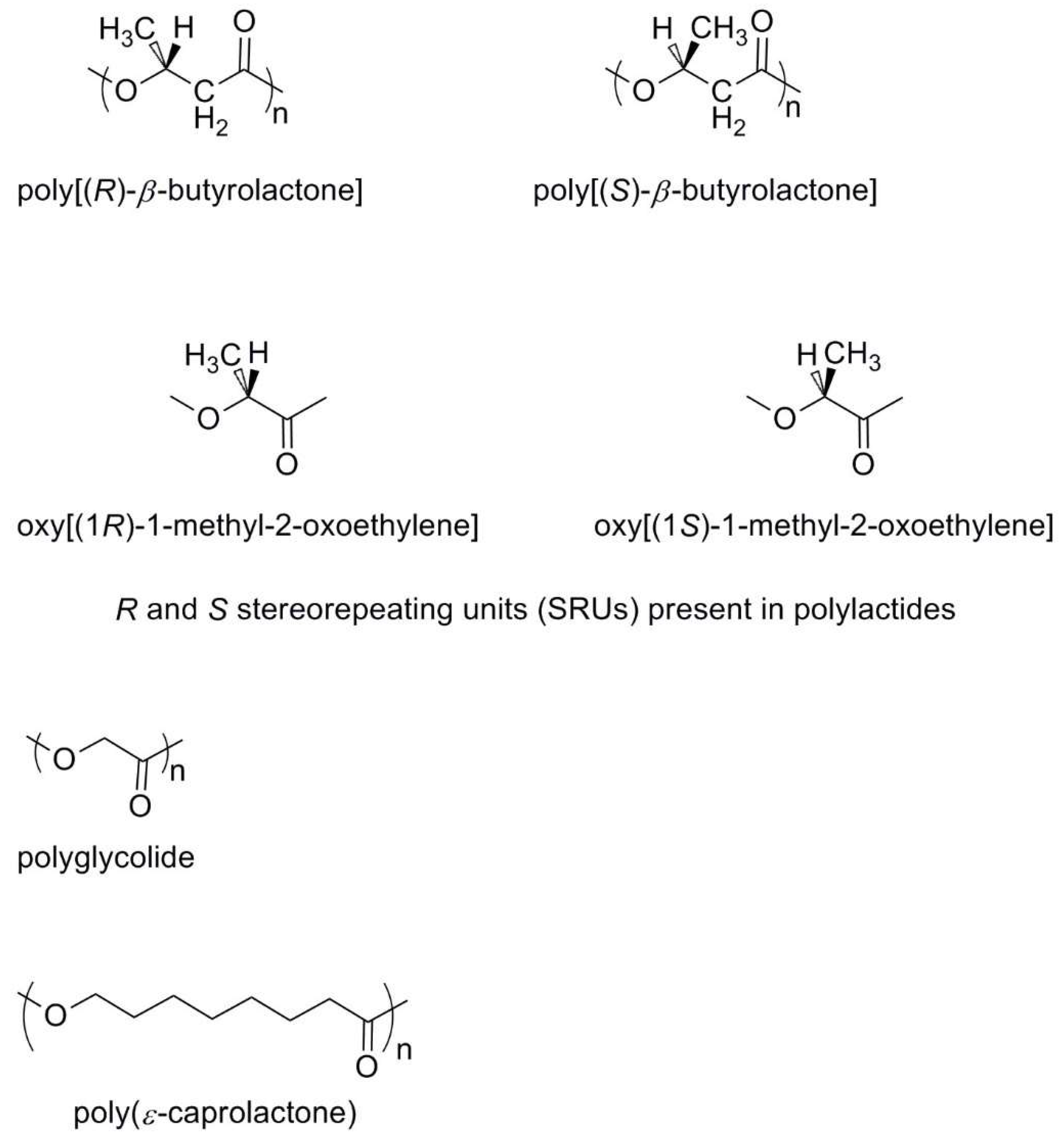 Polymers 13 02022 sch007
