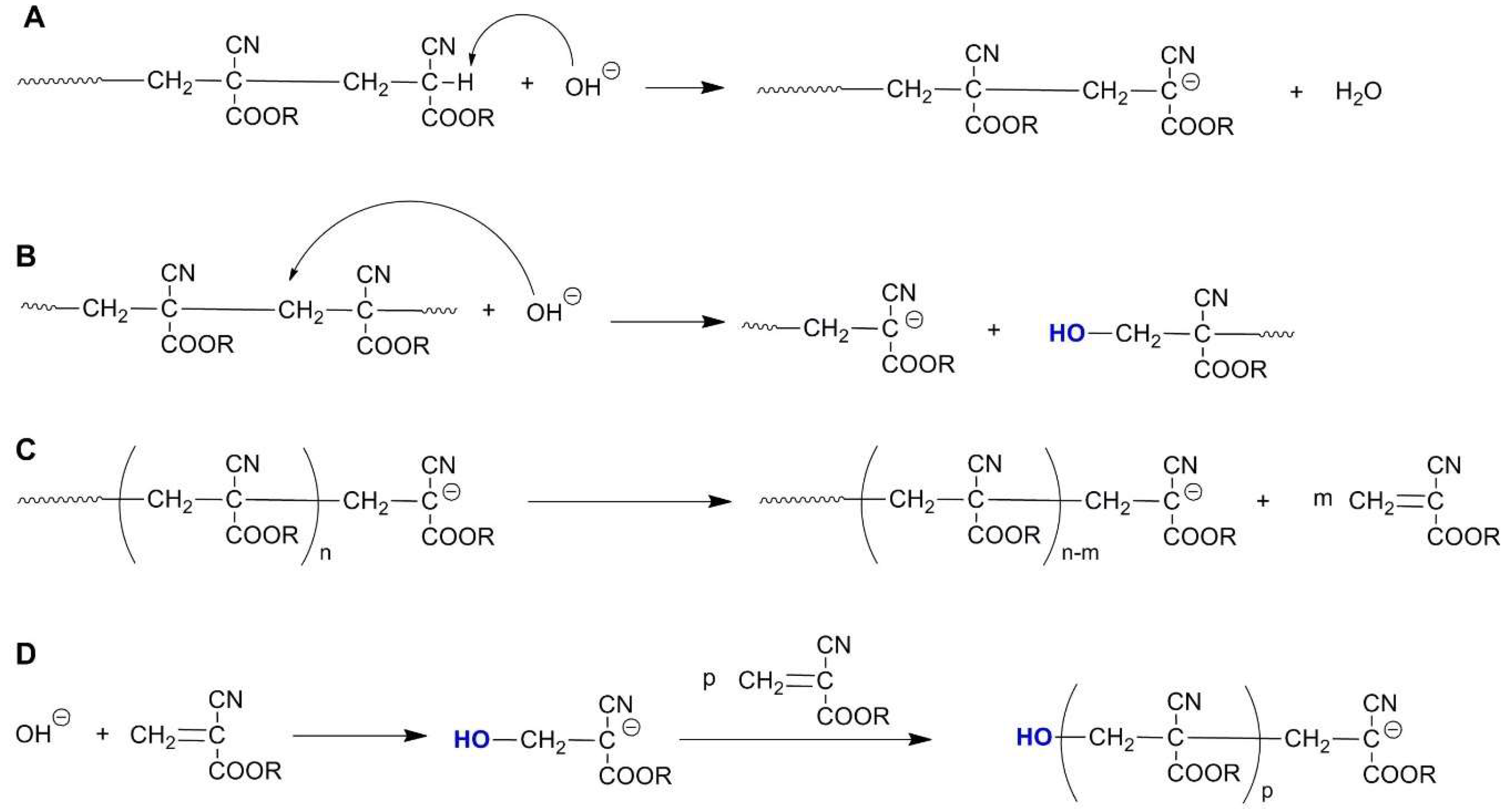 Polymers 13 02022 sch010