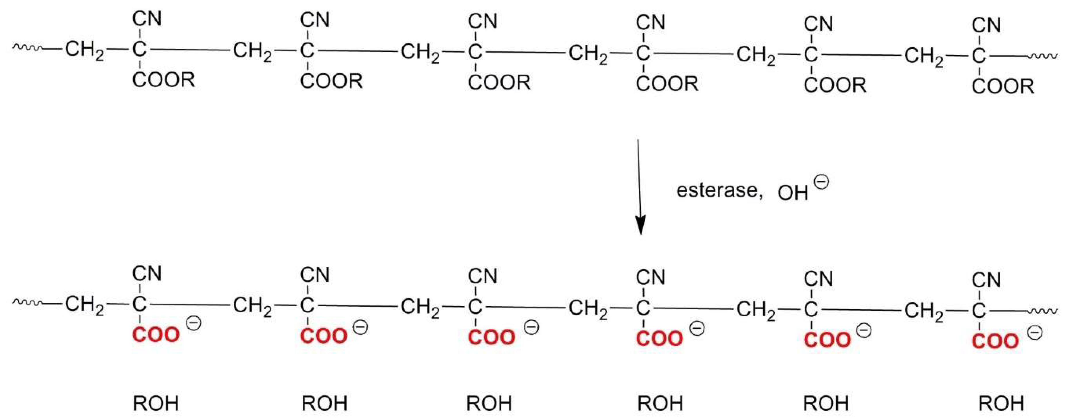 Polymers 13 02022 sch011