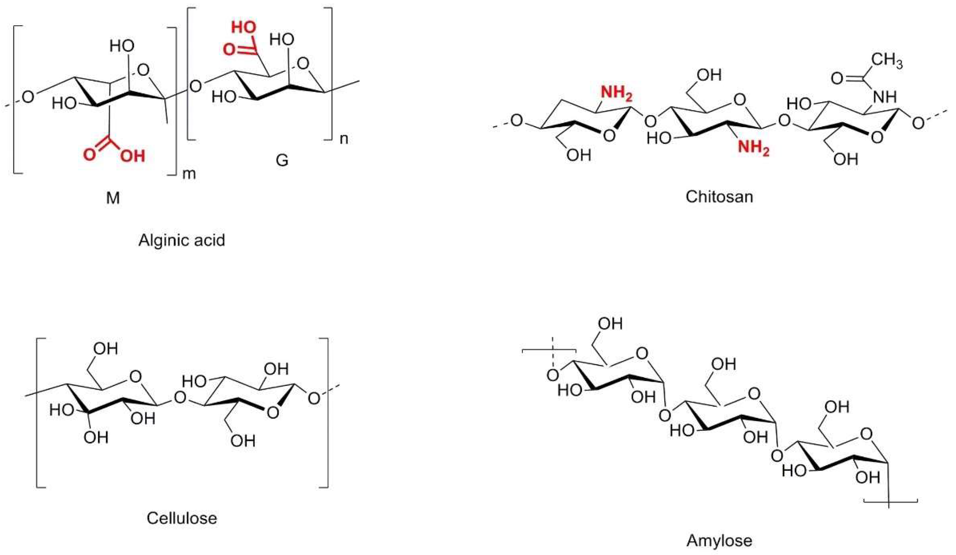 Polymers 13 02022 sch012