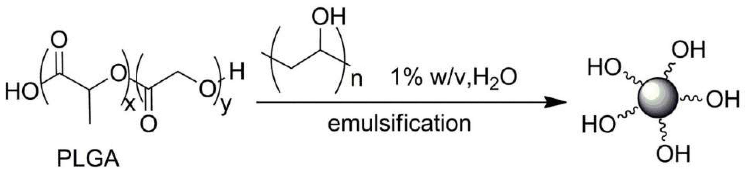 Polymers 13 02022 sch029