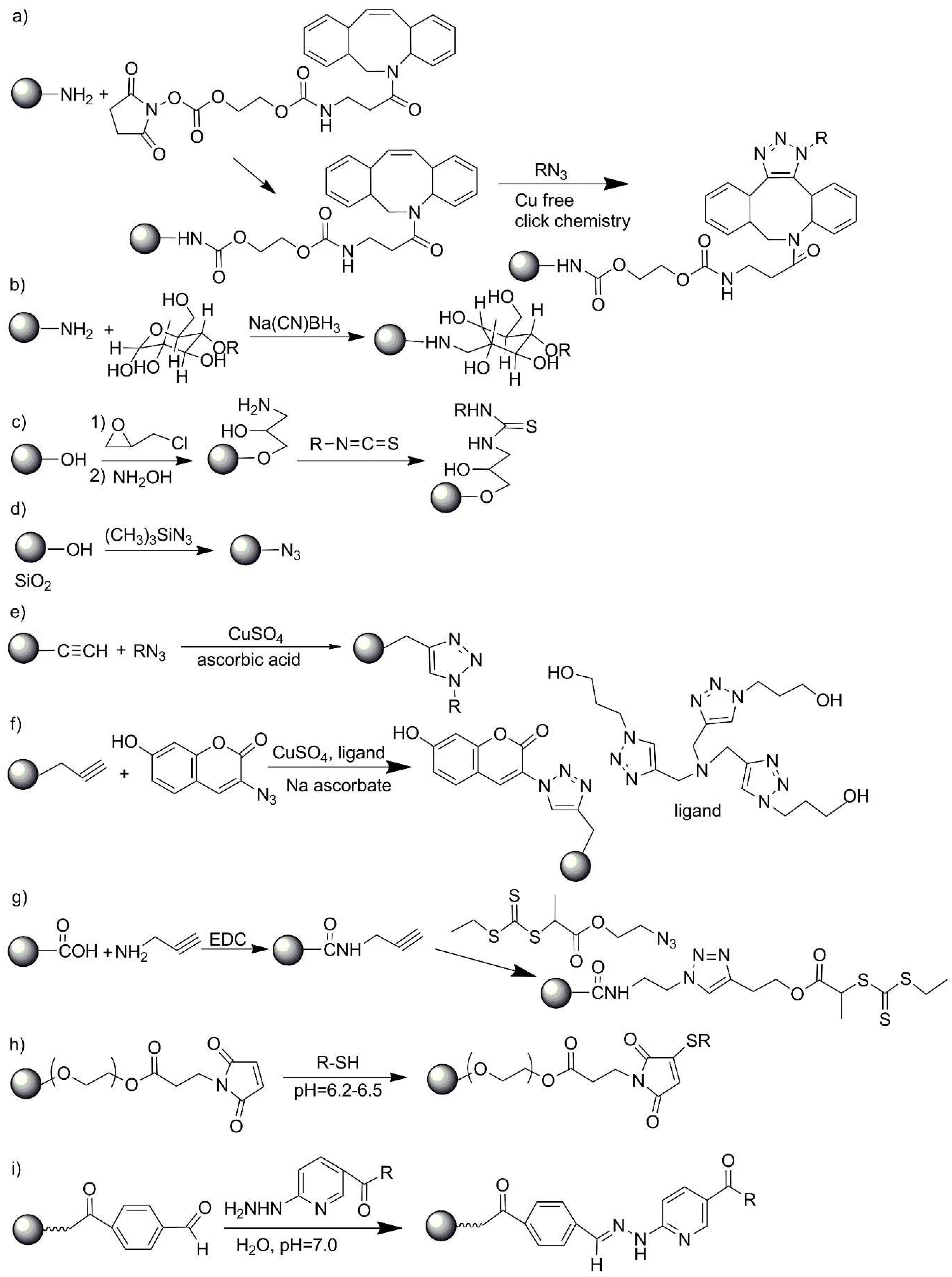 Polymers 13 02022 sch030