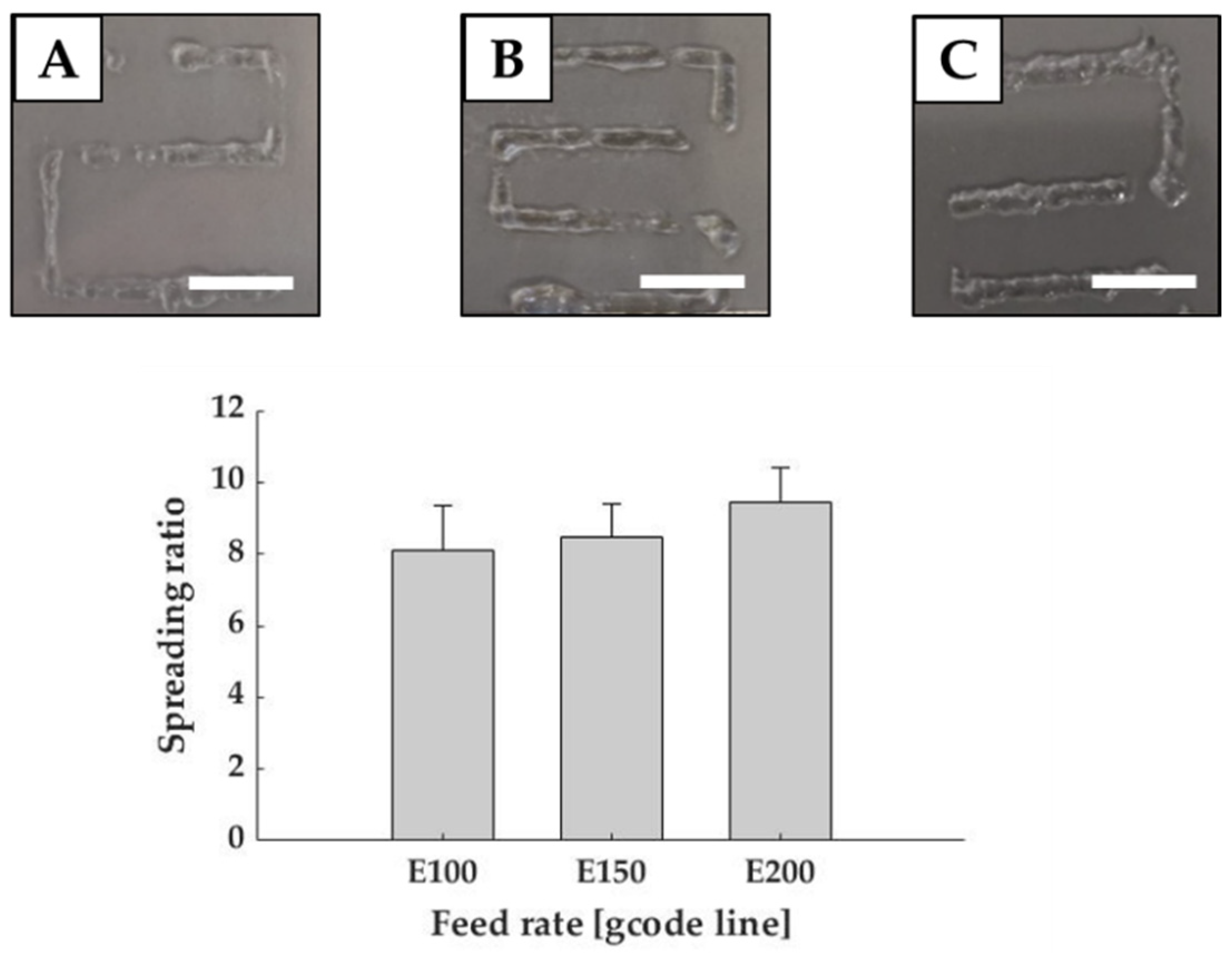 Polymers 13 02026 g003