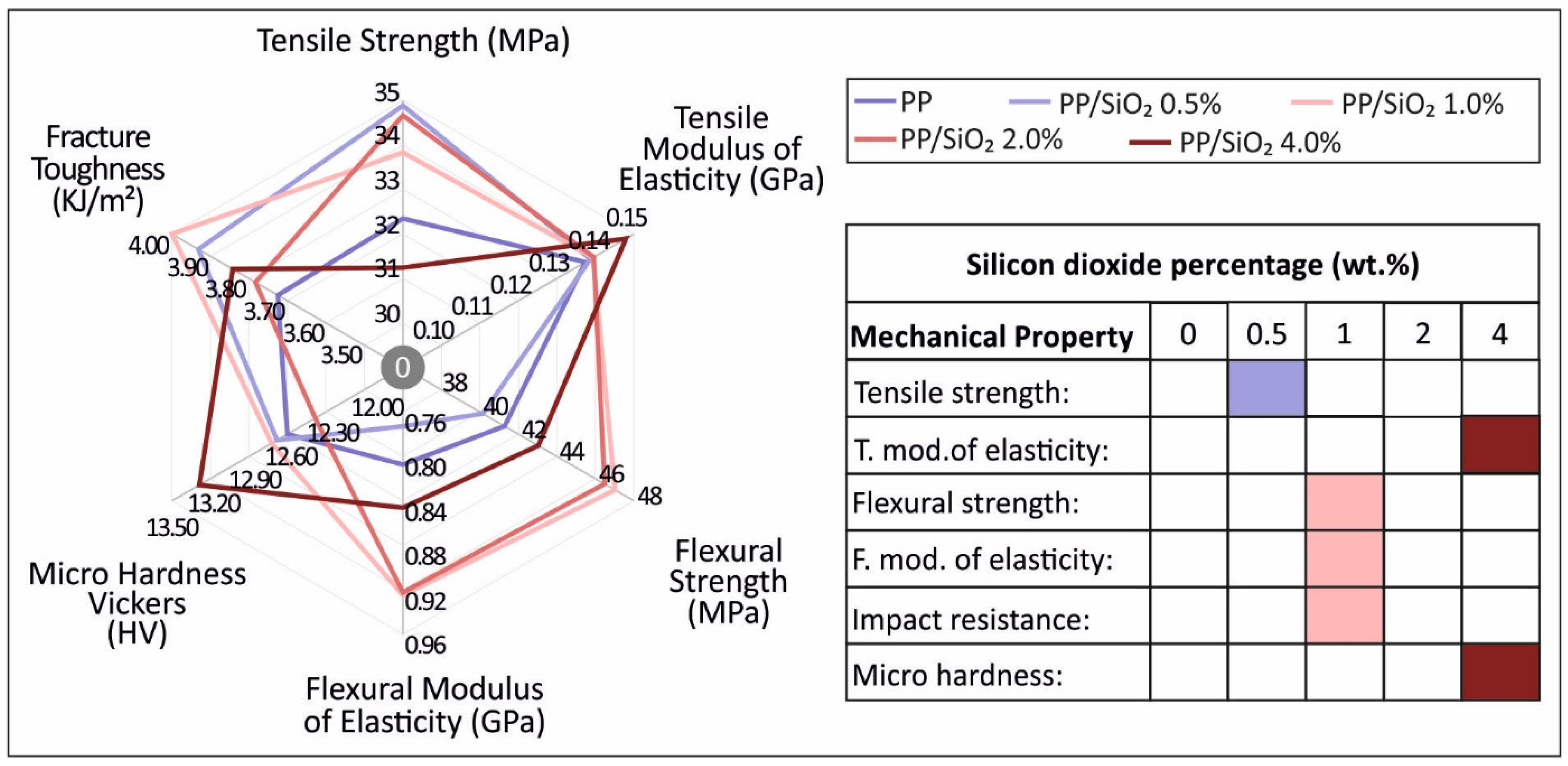 Polymers 13 02029 g012