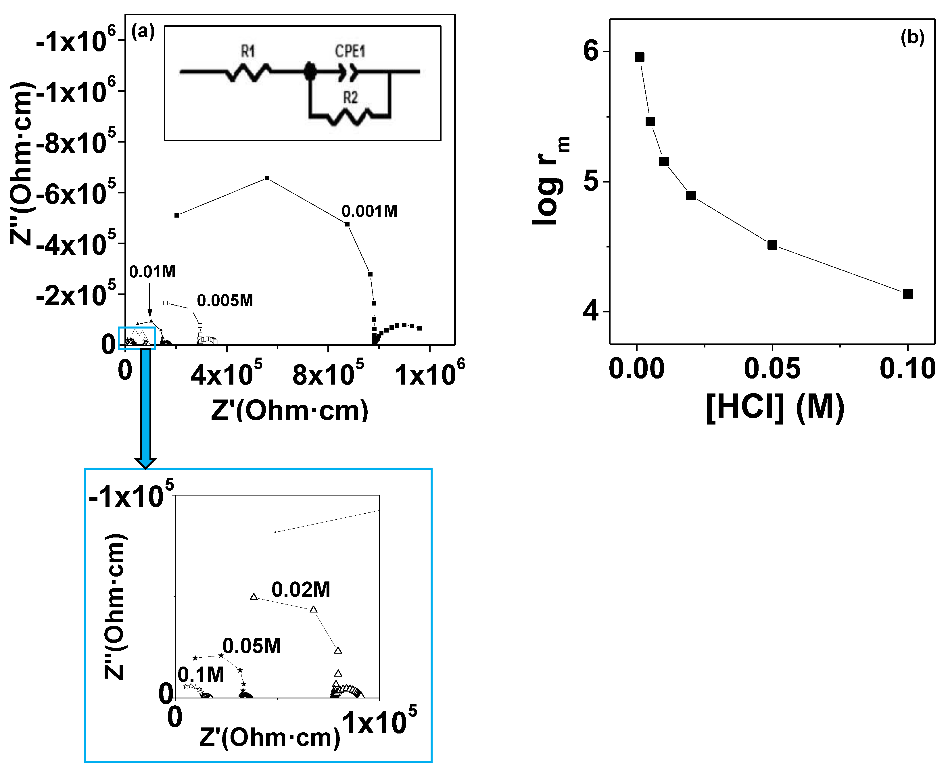 Polymers 13 02030 g008