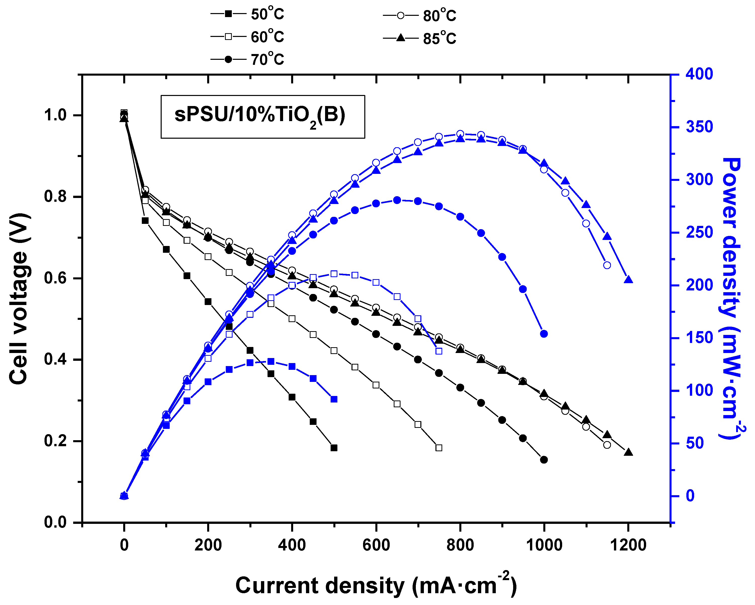 Polymers 13 02030 g011