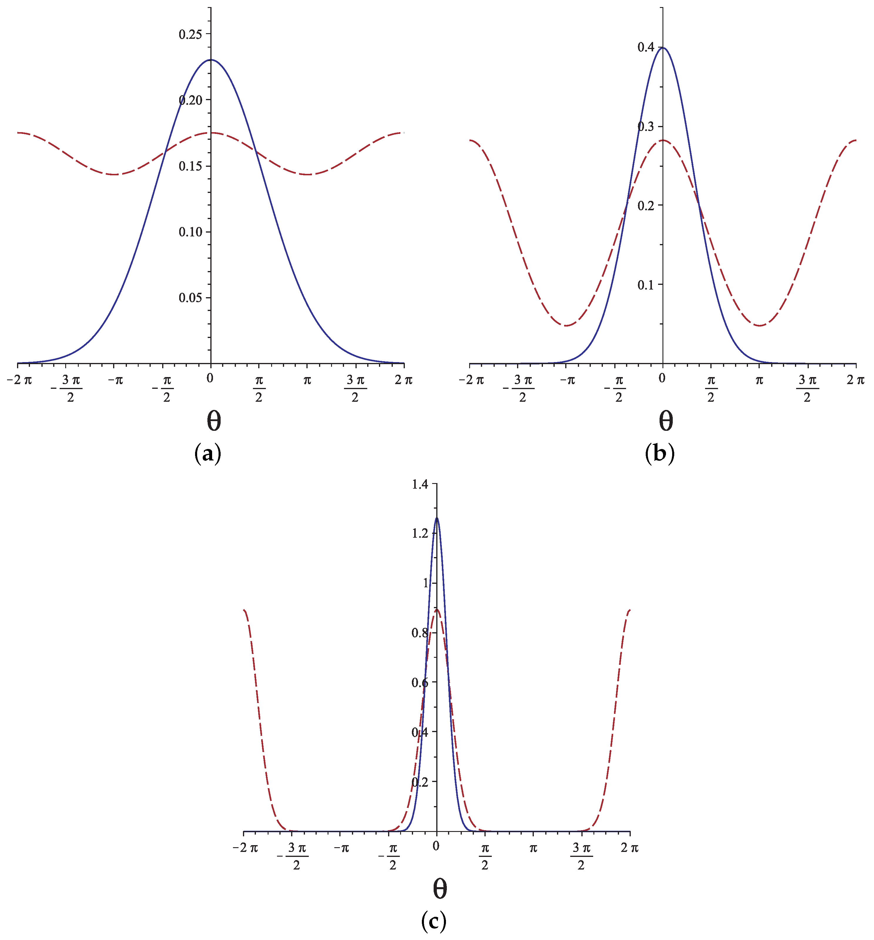 Polymers 13 02031 g002 Polymers 13 02031 g002
