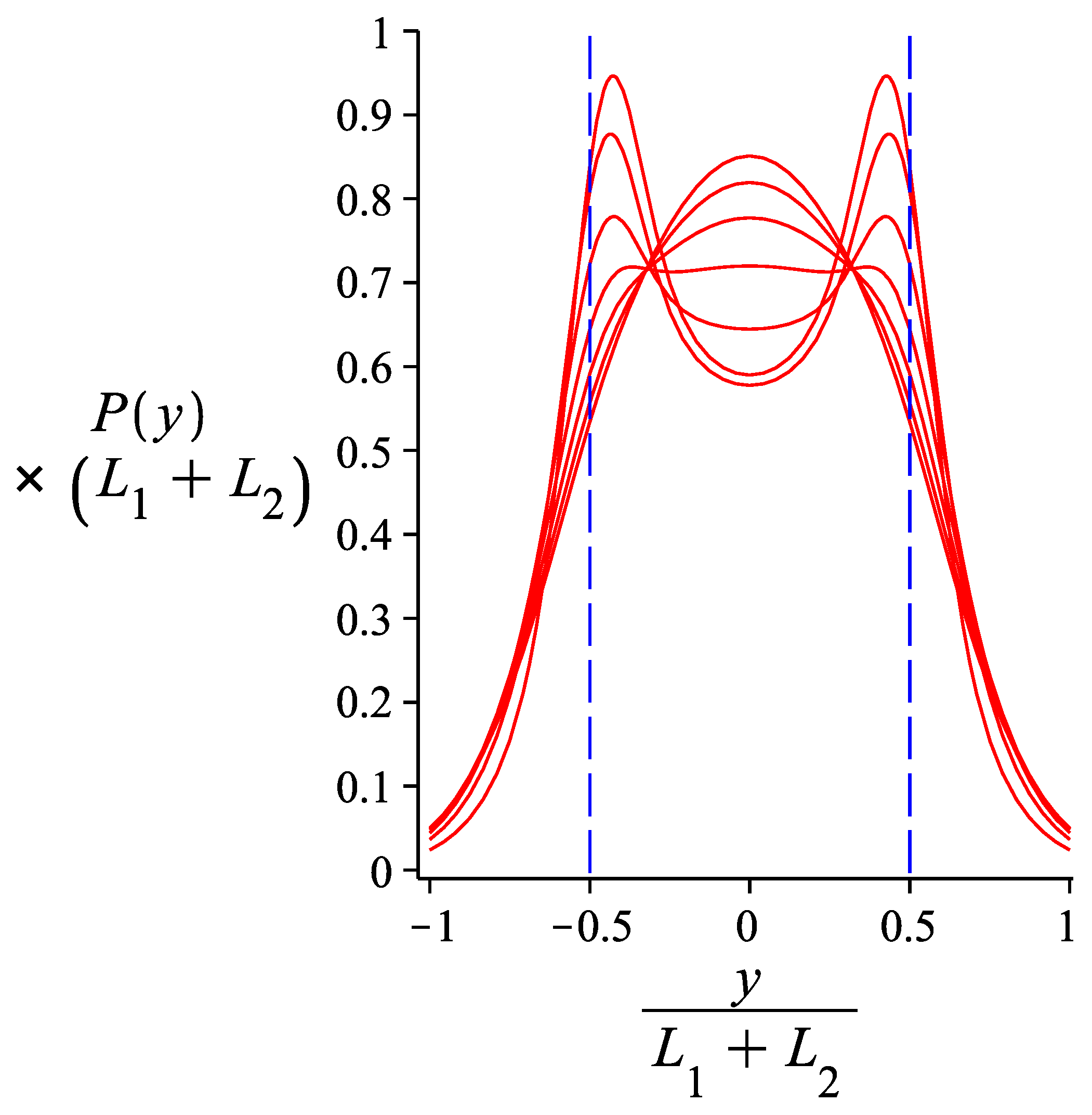 Polymers 13 02031 g004 Polymers 13 02031 g004