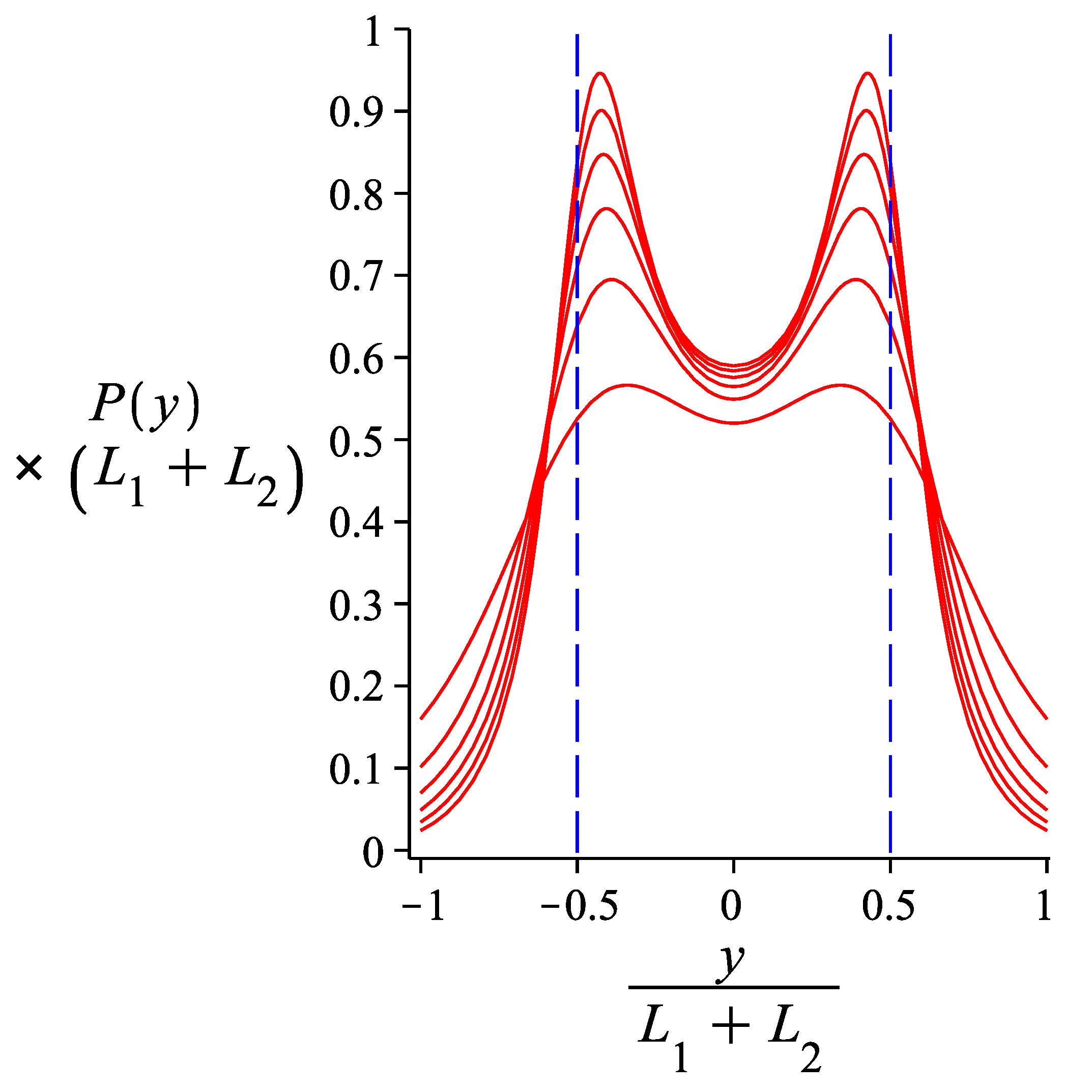 Polymers 13 02031 g005 Polymers 13 02031 g005