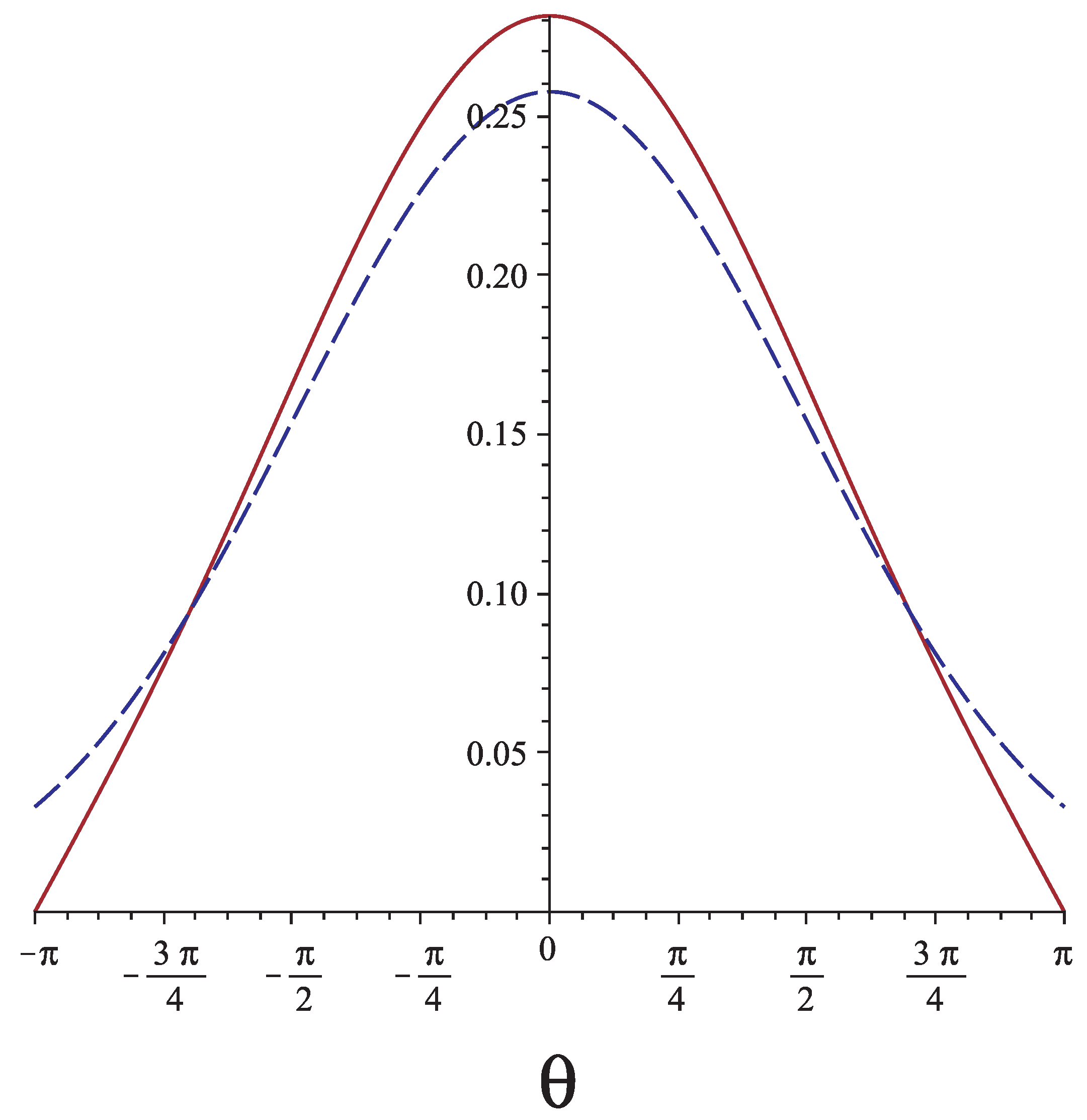 Polymers 13 02031 g006 Polymers 13 02031 g006