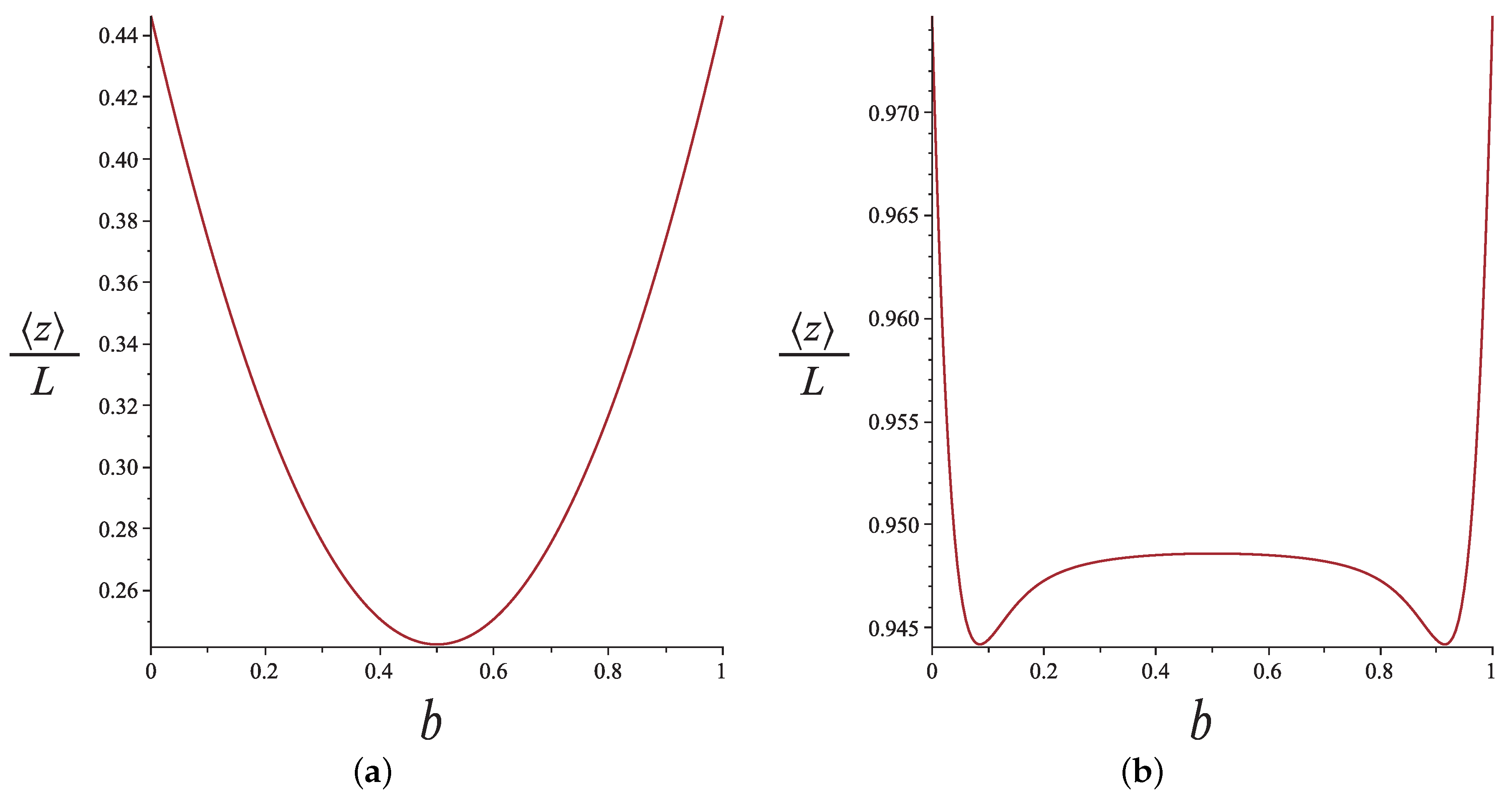 Polymers 13 02031 g007 Polymers 13 02031 g007