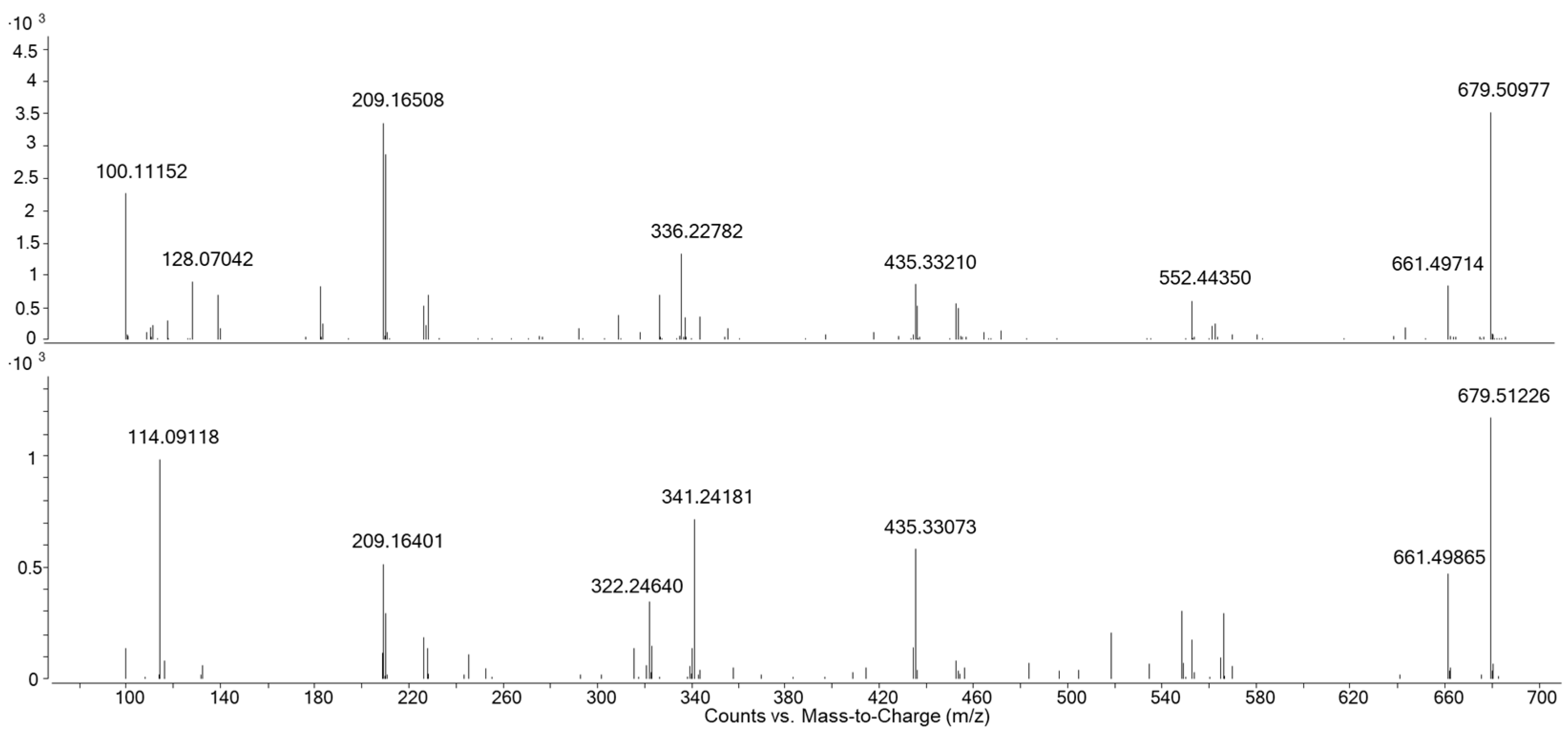 Polymers 13 02032 g003