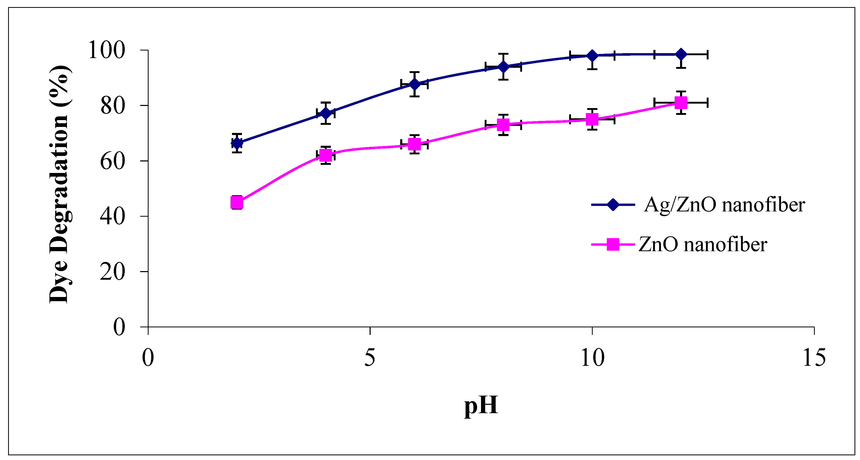 Polymers 13 02033 g009