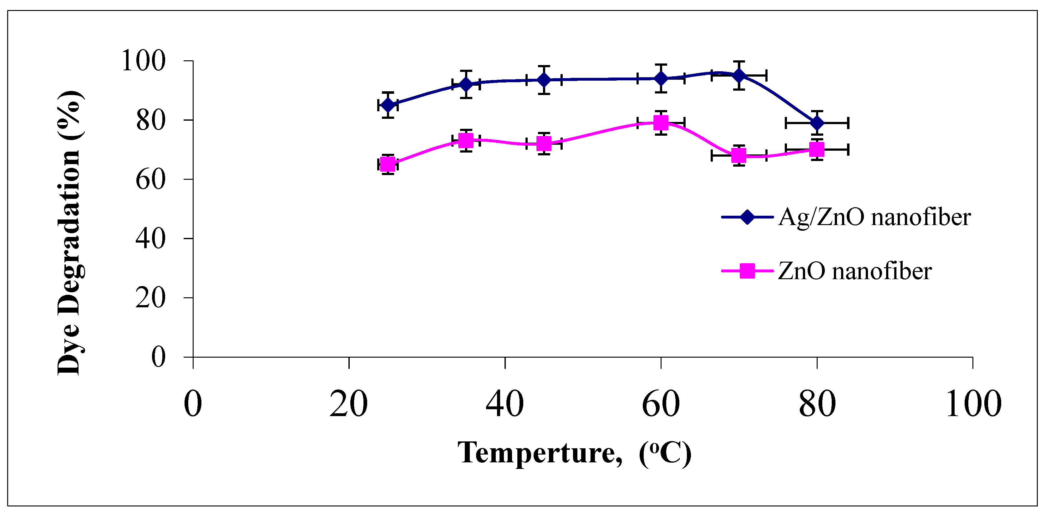 Polymers 13 02033 g010