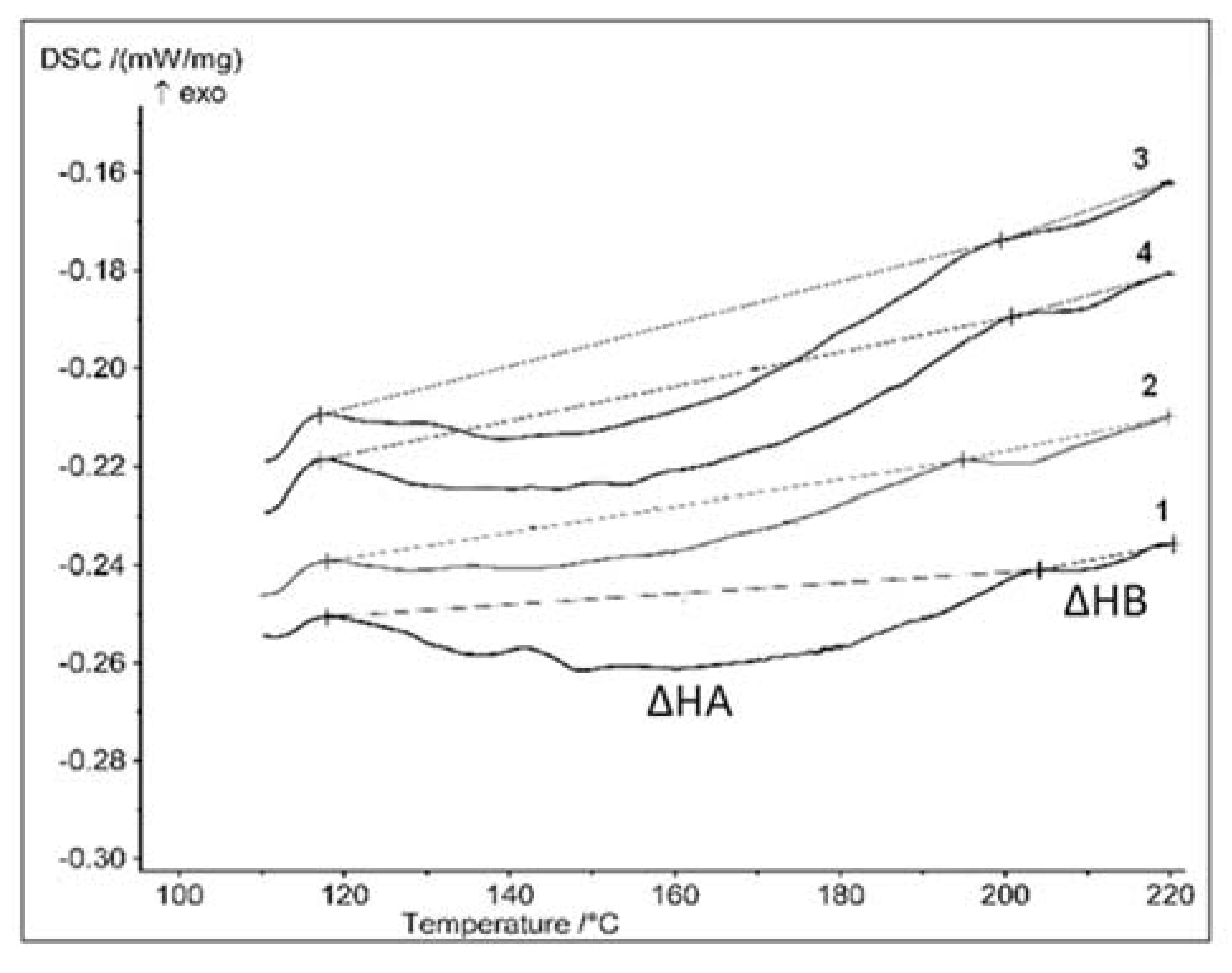 Polymers 13 02057 g001