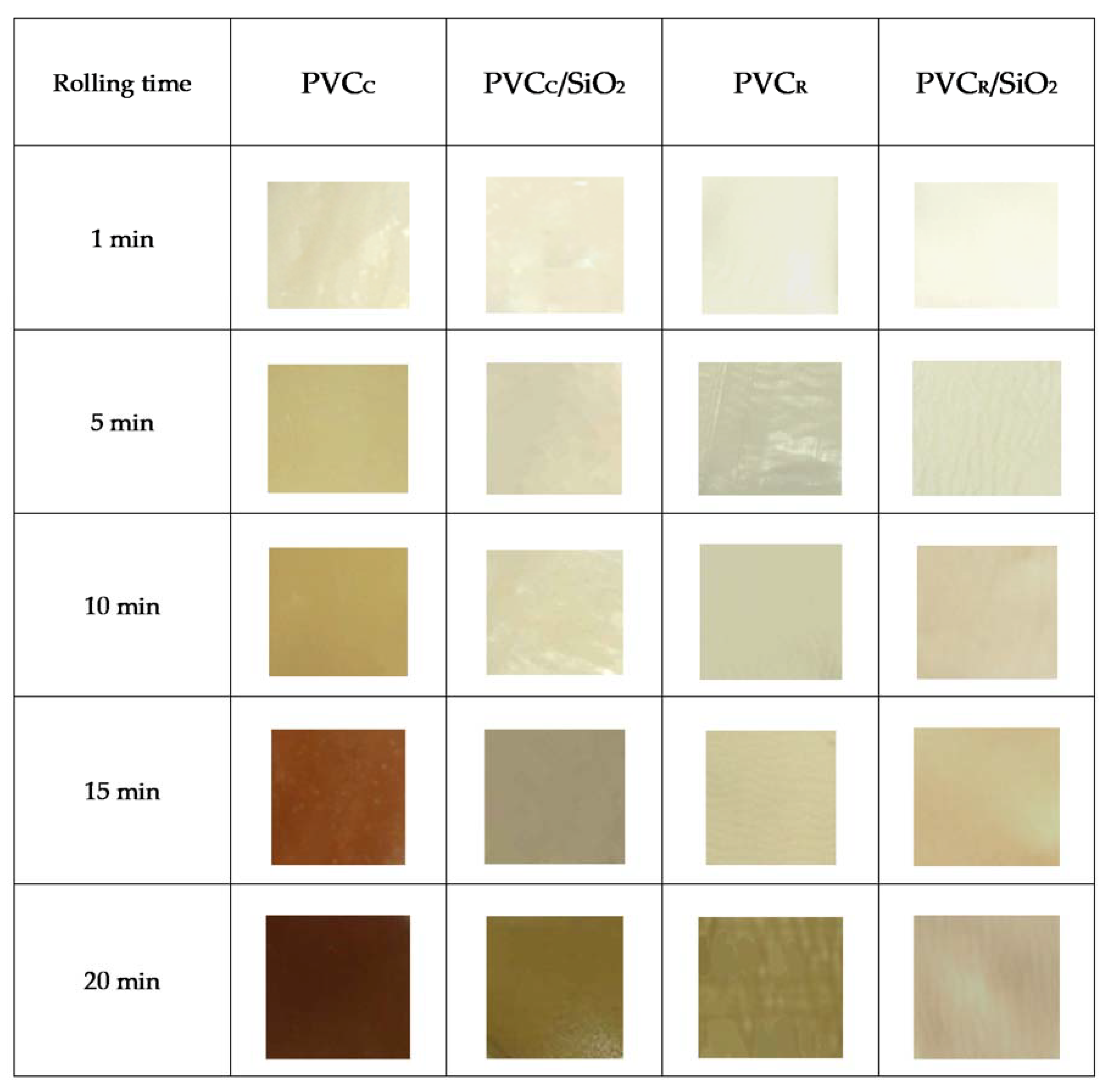 Polymers 13 02057 g003