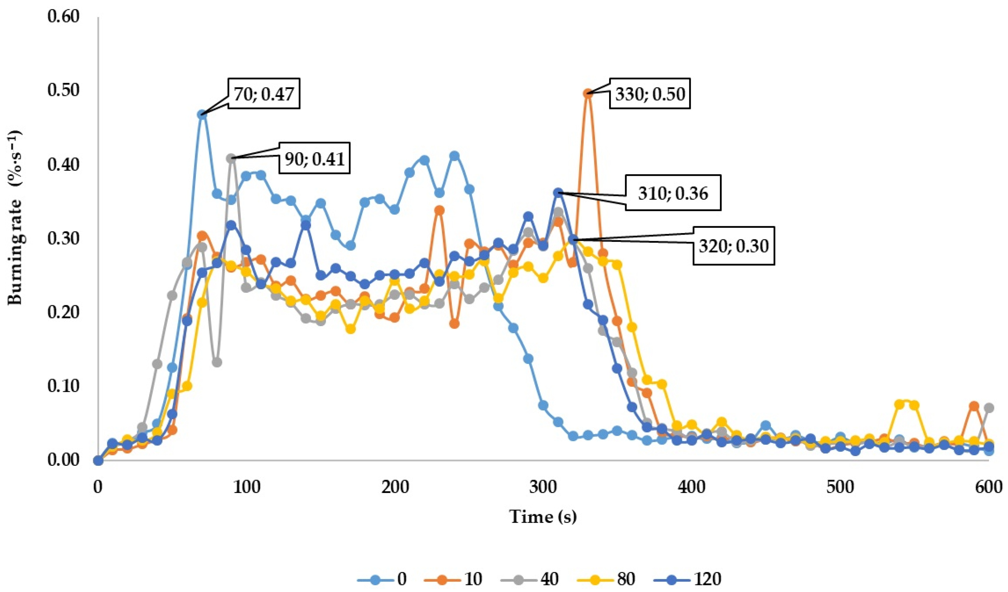 Polymers 13 02059 g001