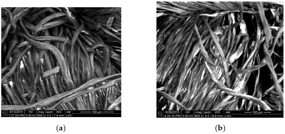 Polymers 13 02066 g004a