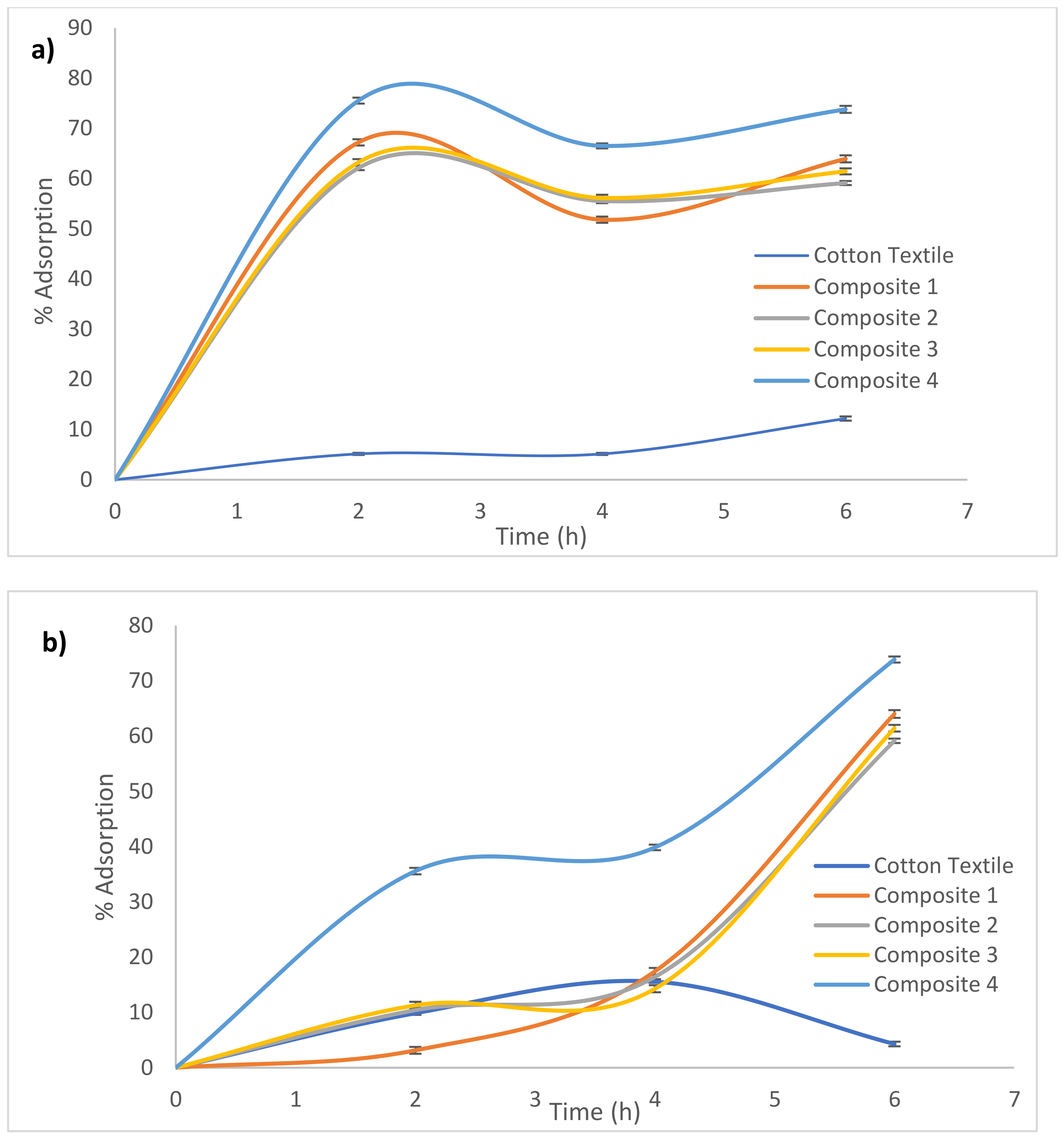 Polymers 13 02066 g005