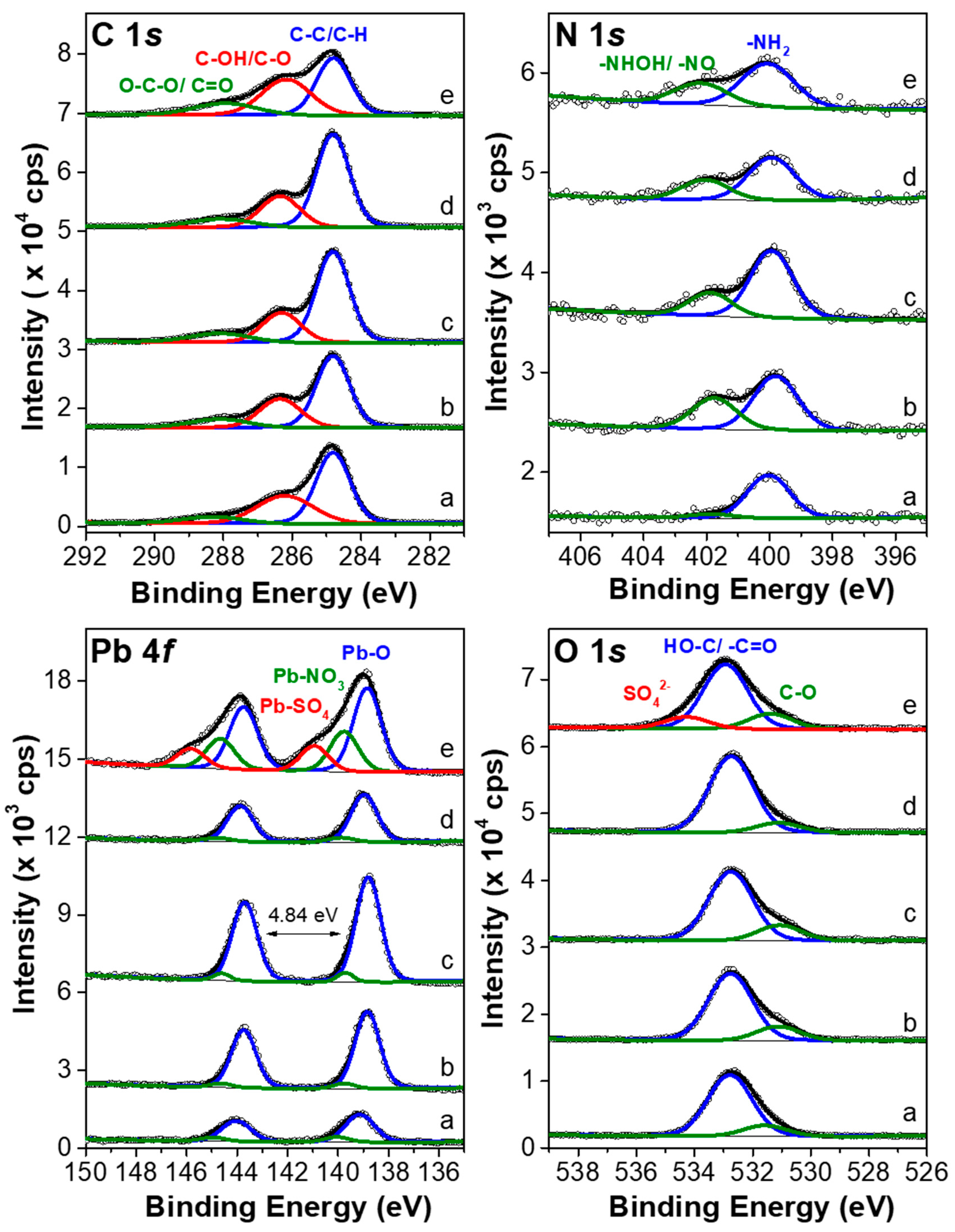 Polymers 13 02066 g008