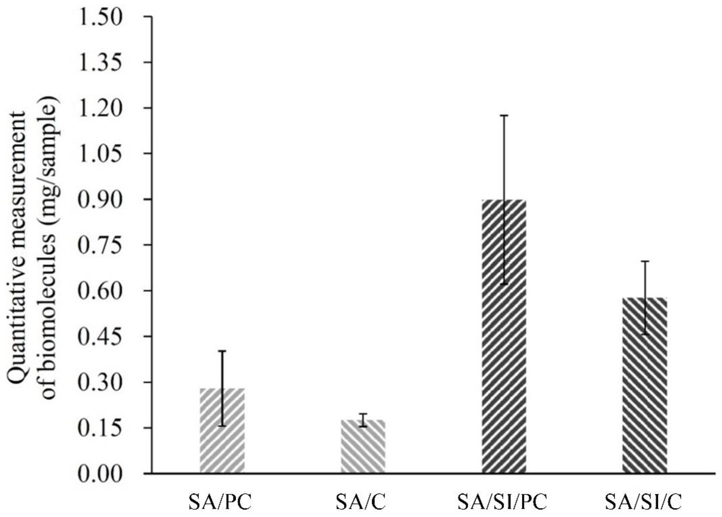 Polymers 13 02081 g005
