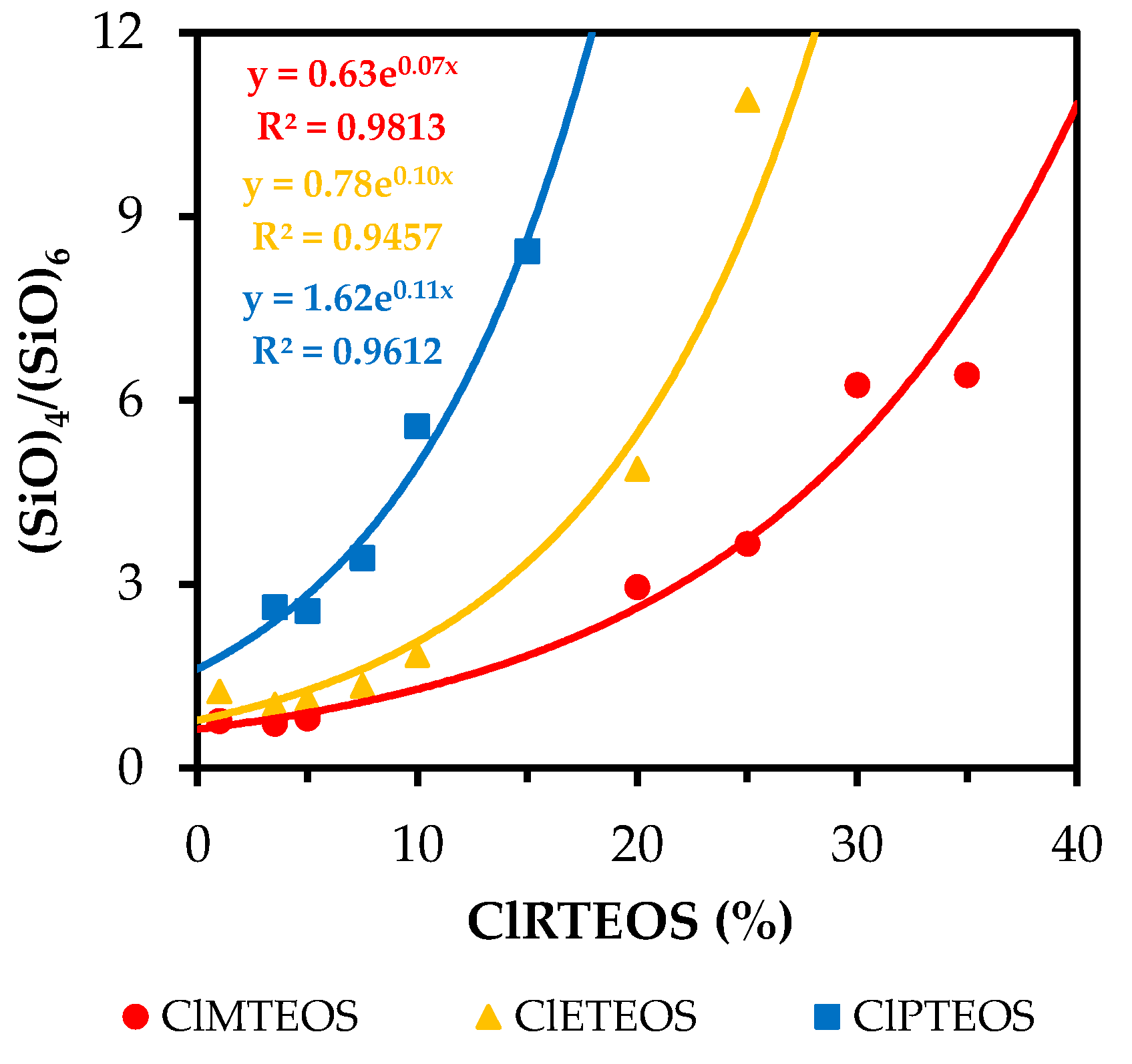 Polymers 13 02082 g008