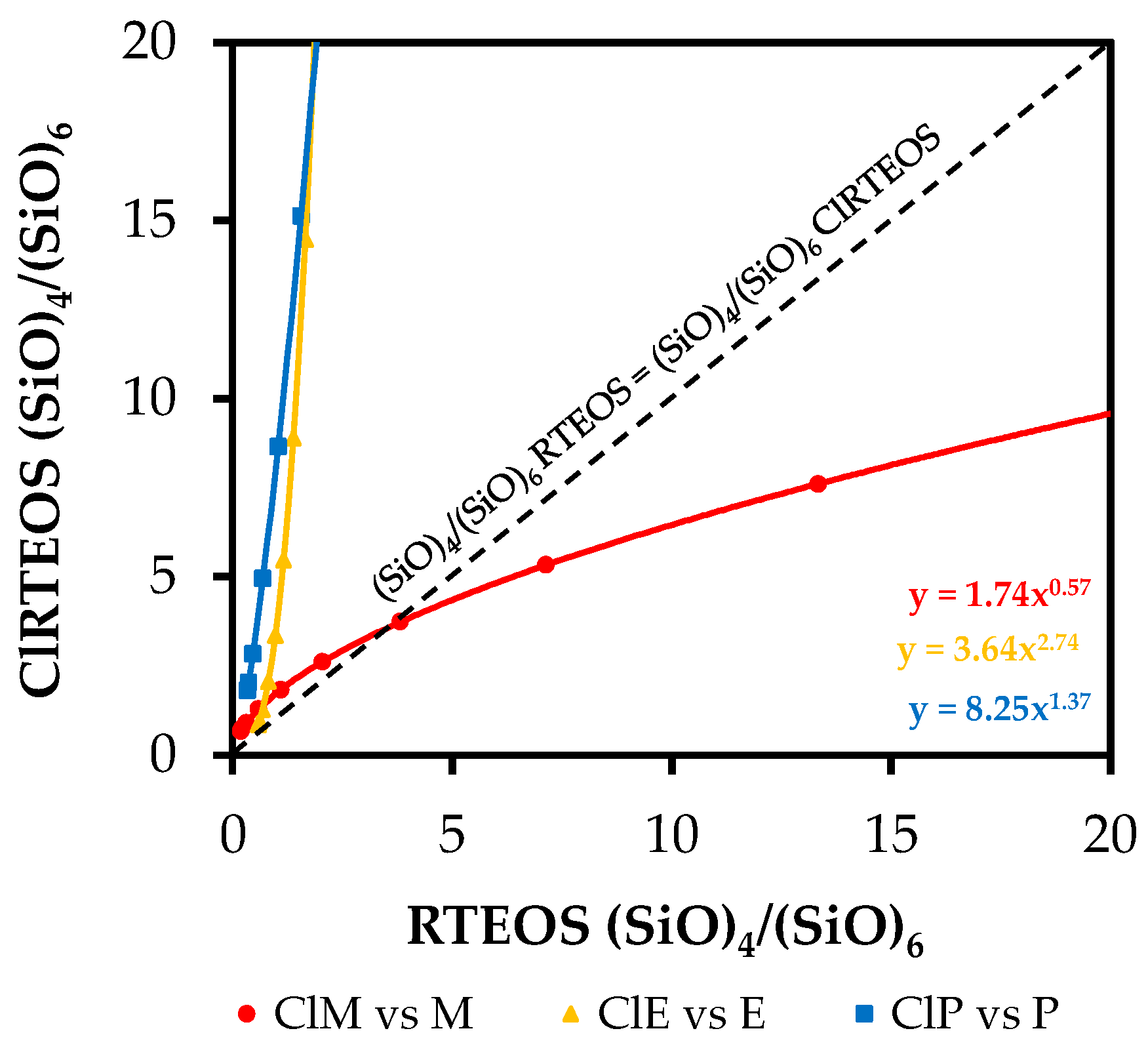 Polymers 13 02082 g009