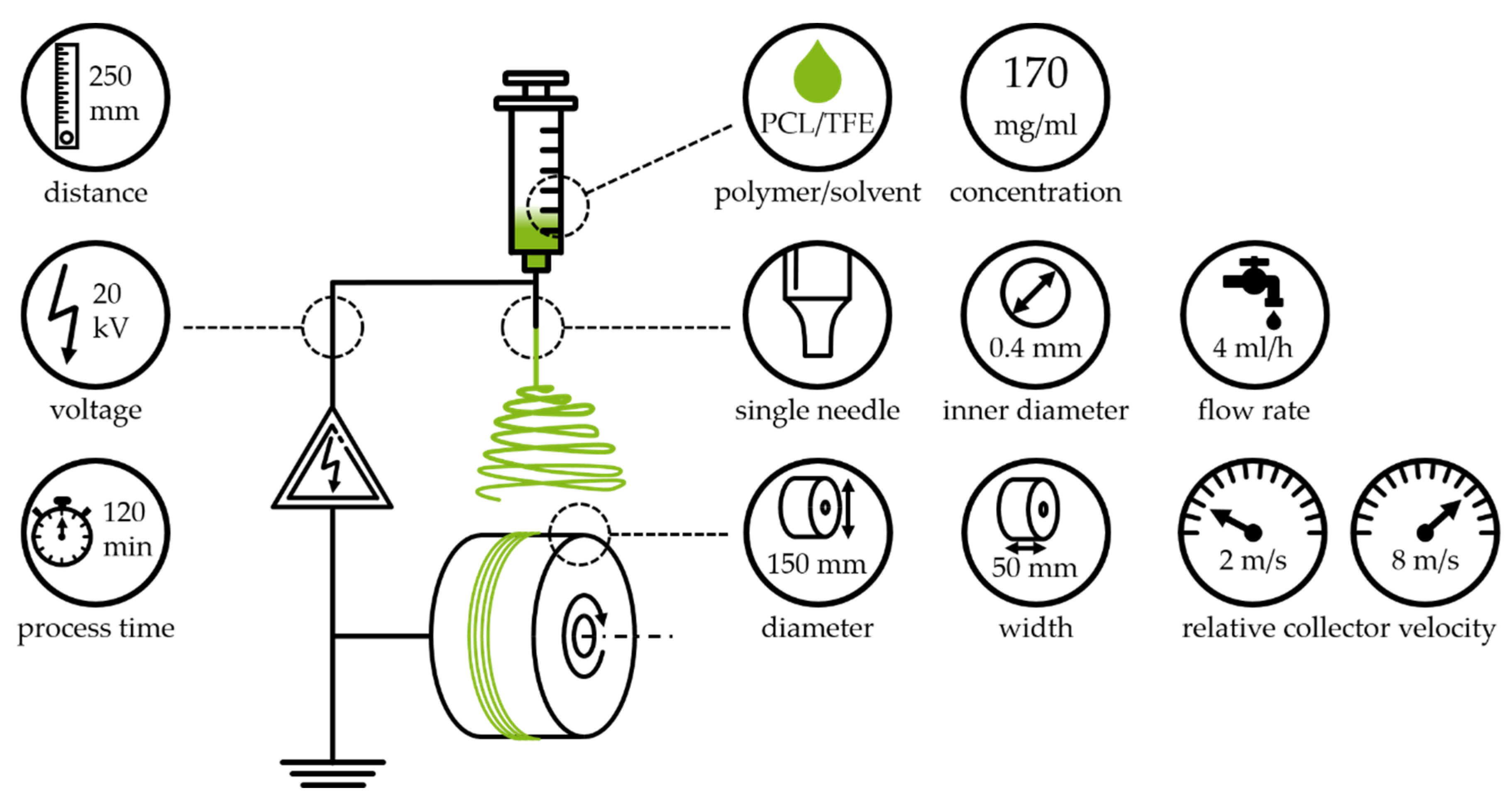 Polymers 13 02090 g001