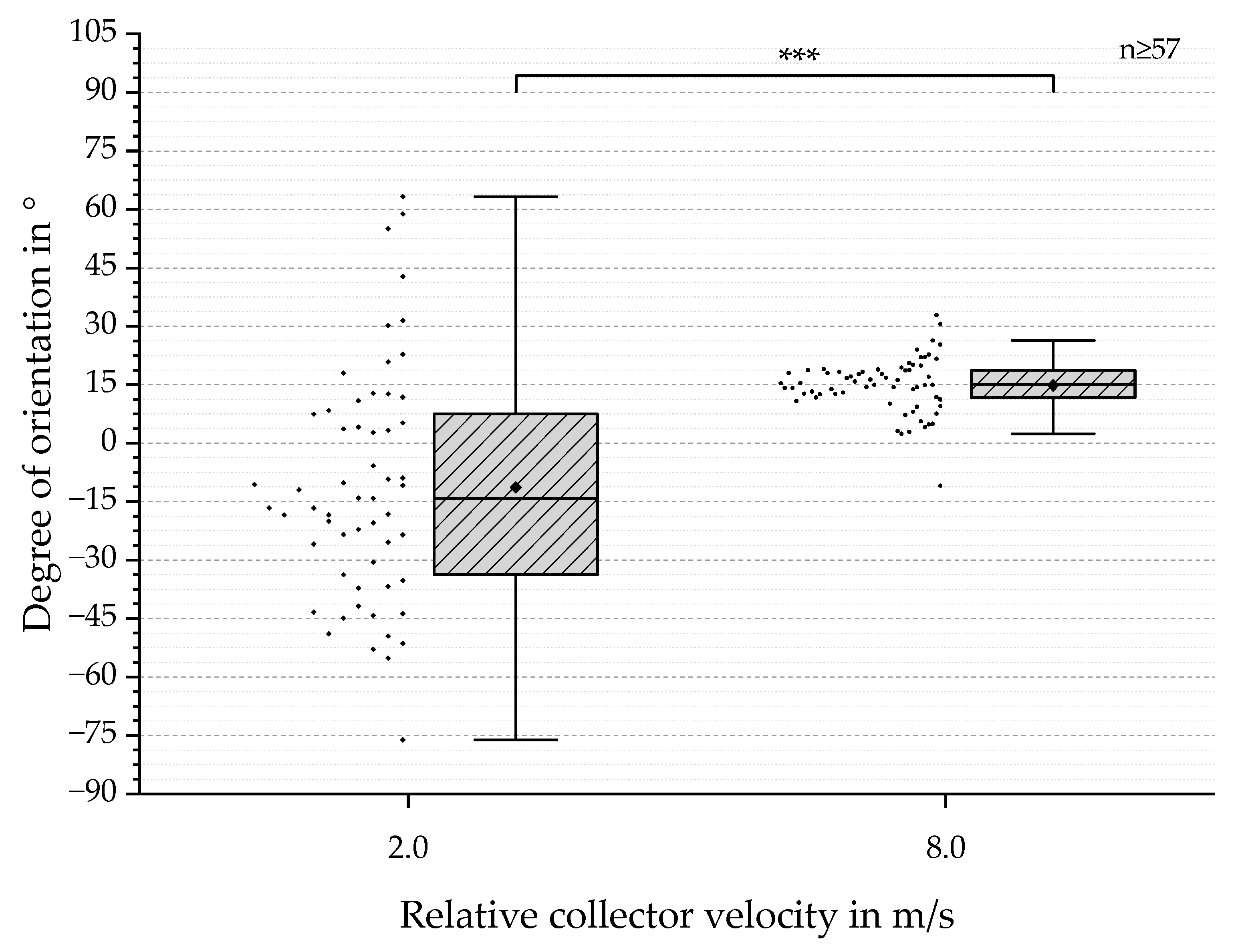 Polymers 13 02090 g007