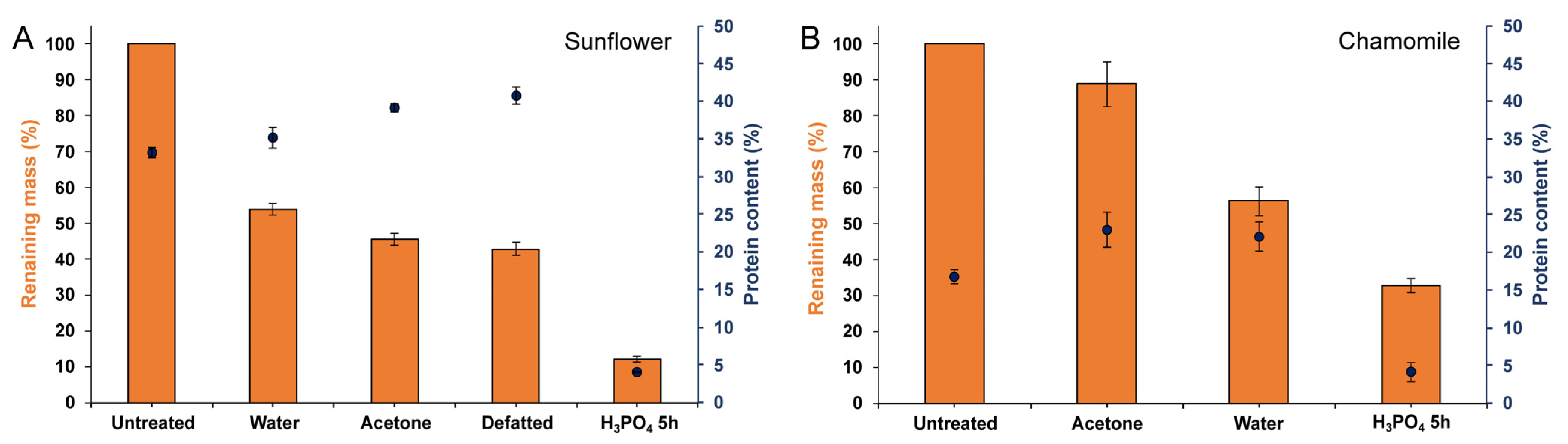 Polymers 13 02094 g003