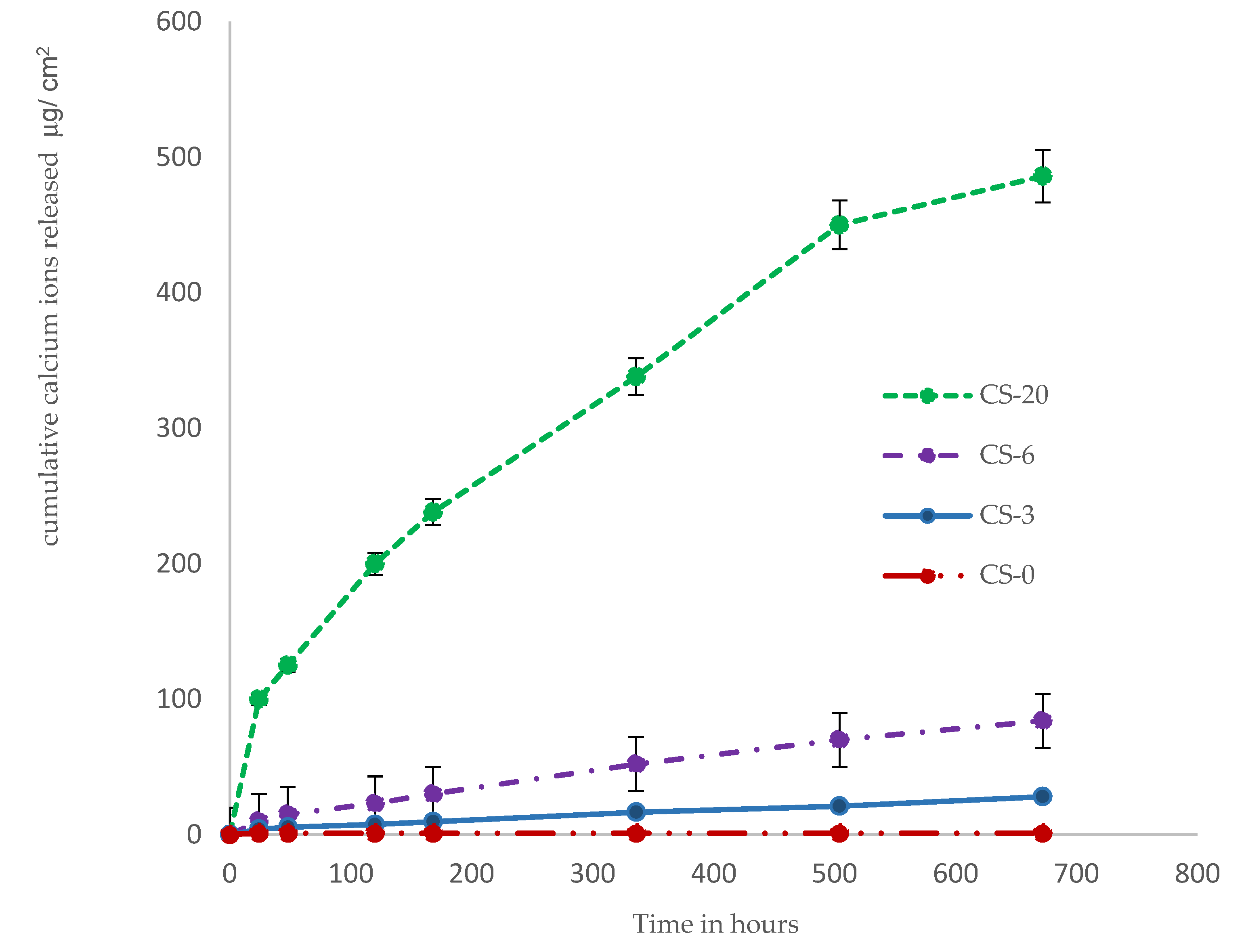 Polymers 13 02095 g003