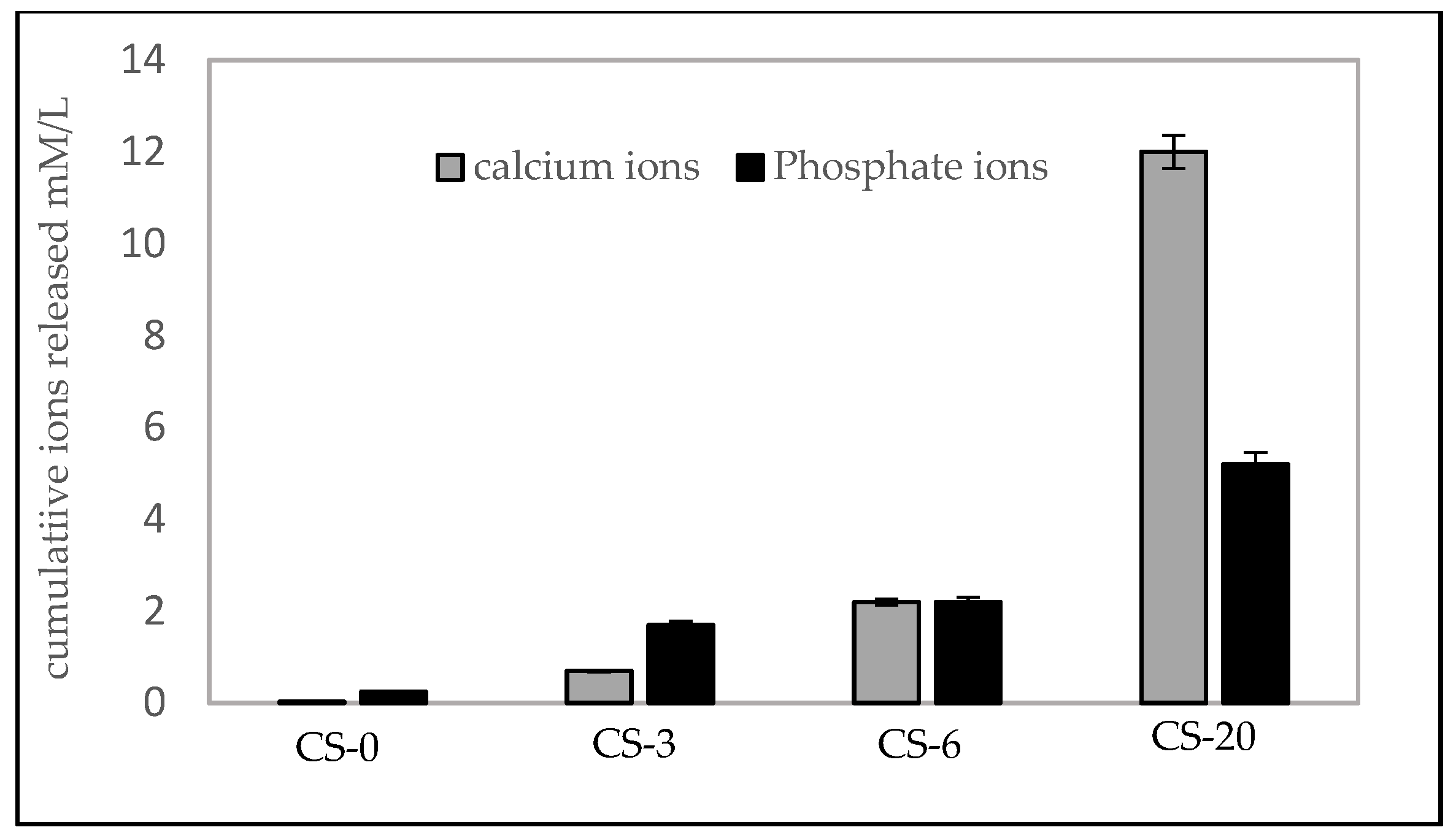 Polymers 13 02095 g005