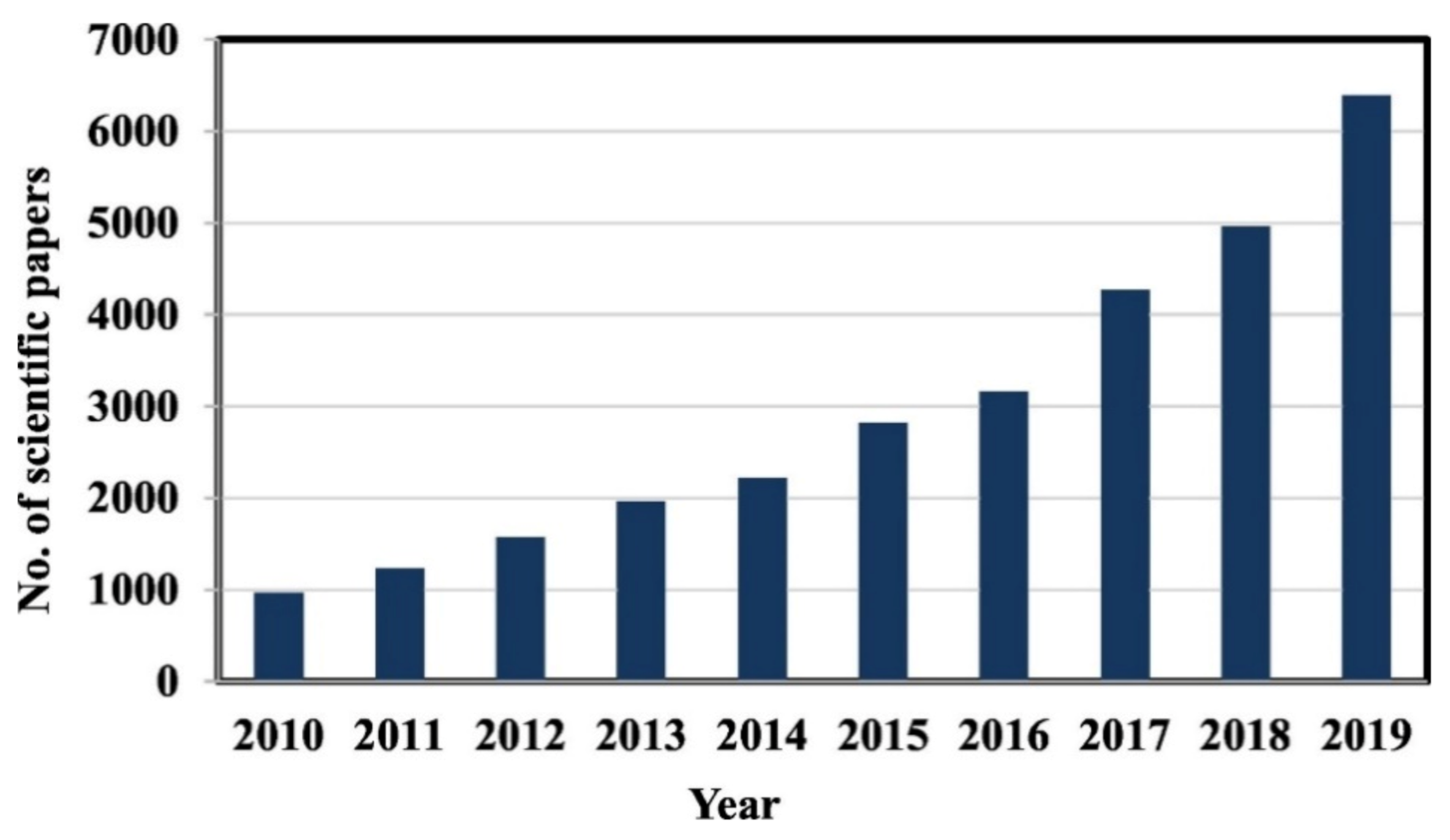 Polymers 13 02099 g001