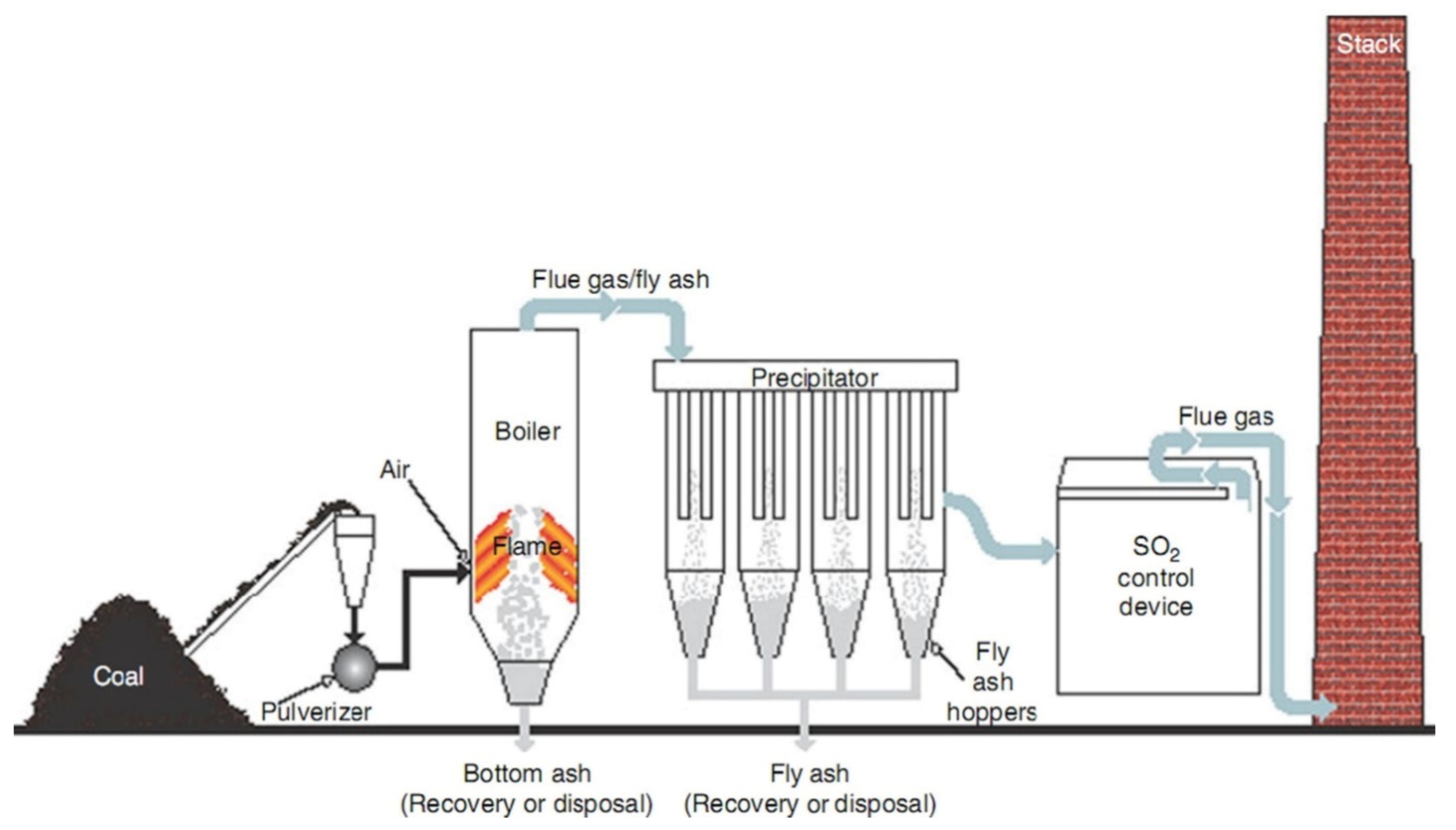 Polymers 13 02099 g006