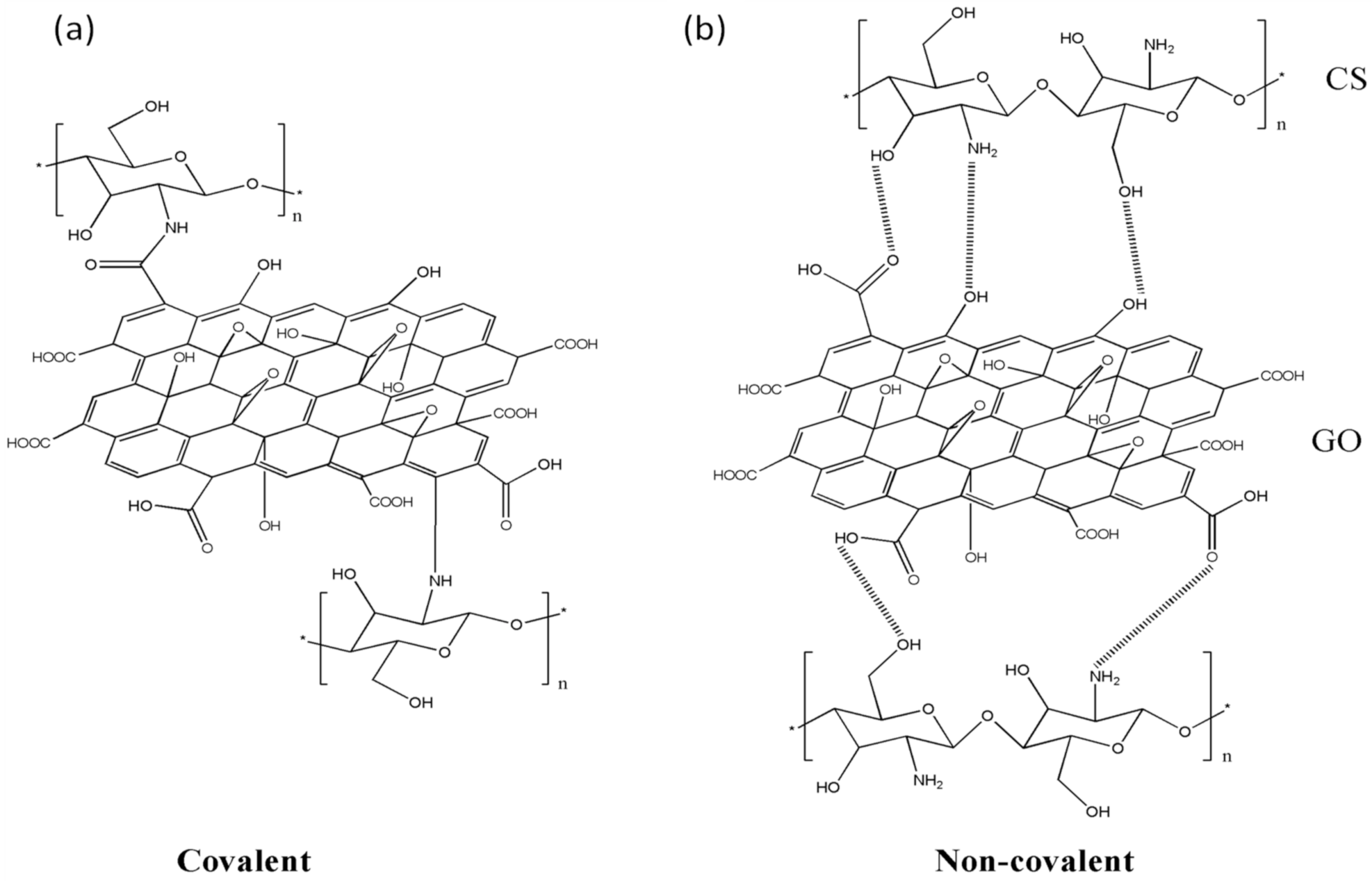 Polymers 13 02105 sch004