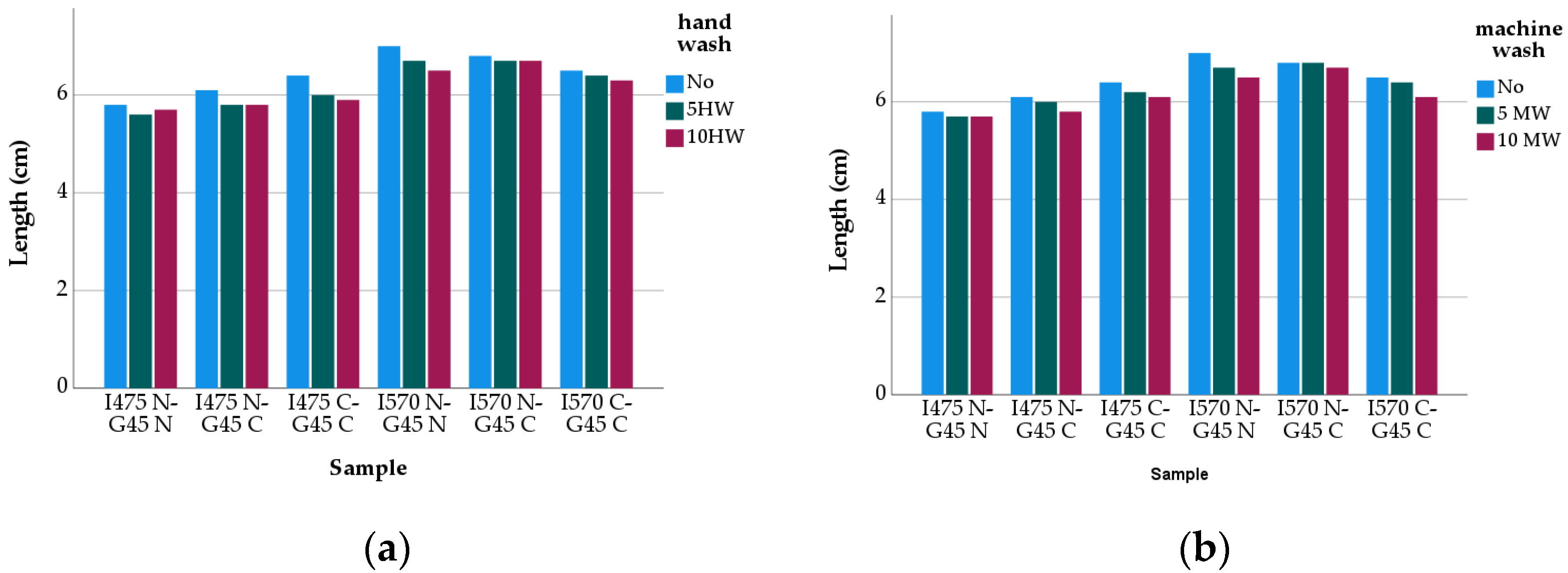Polymers 13 02107 g004 Polymers 13 02107 g004