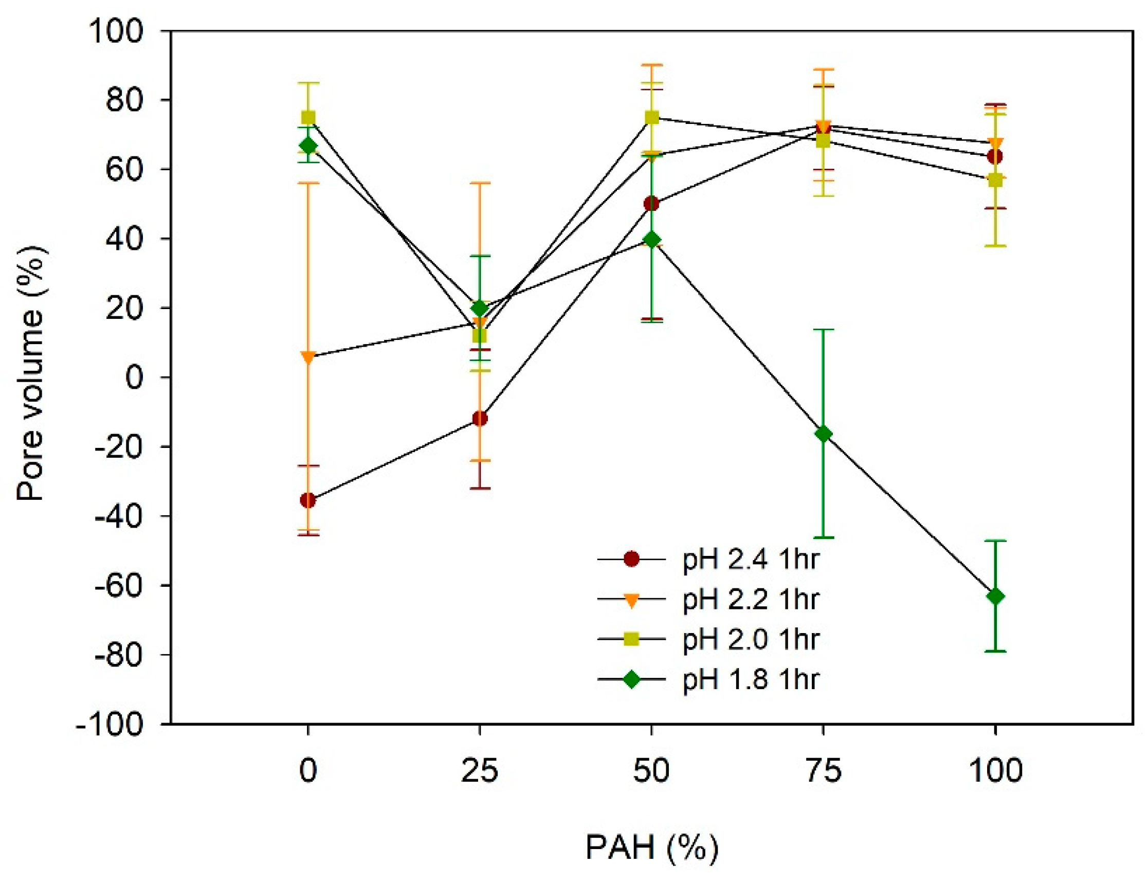 Polymers 13 02116 g005