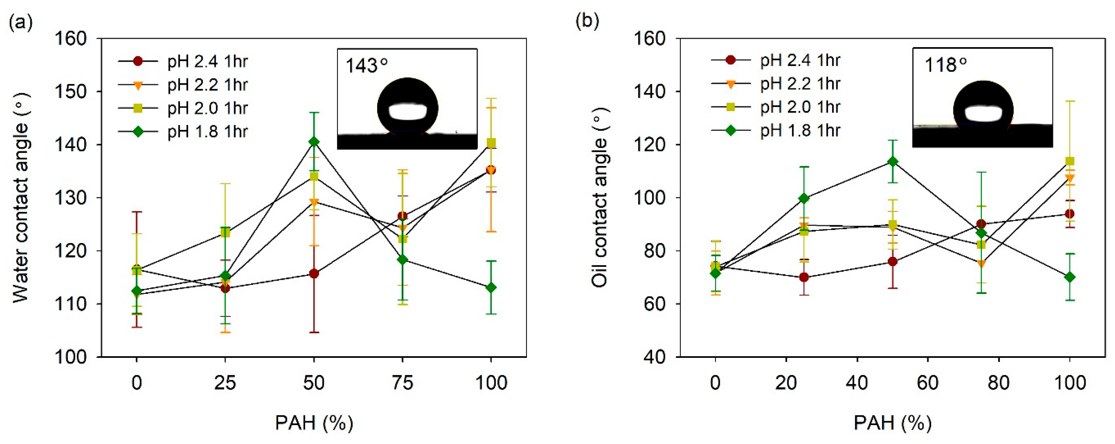 Polymers 13 02116 g007