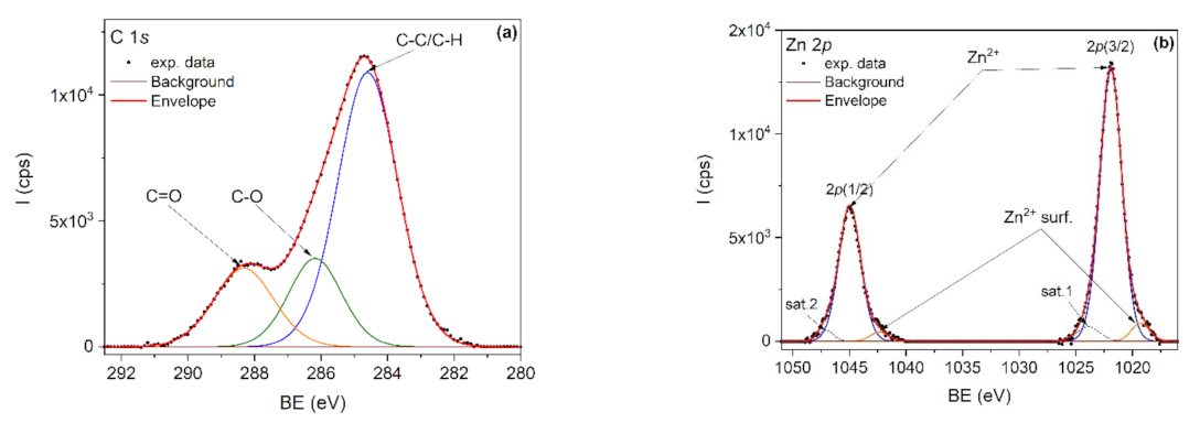 Polymers 13 02123 g008