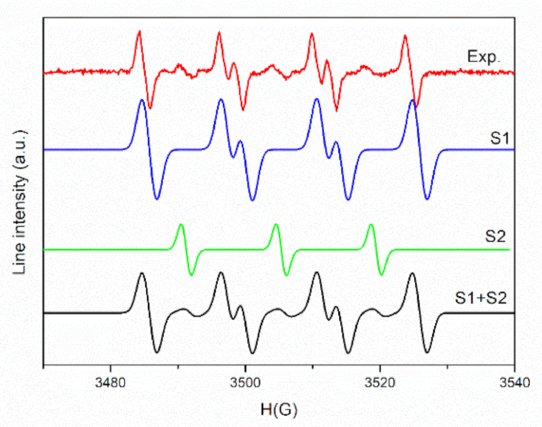 Polymers 13 02123 g009