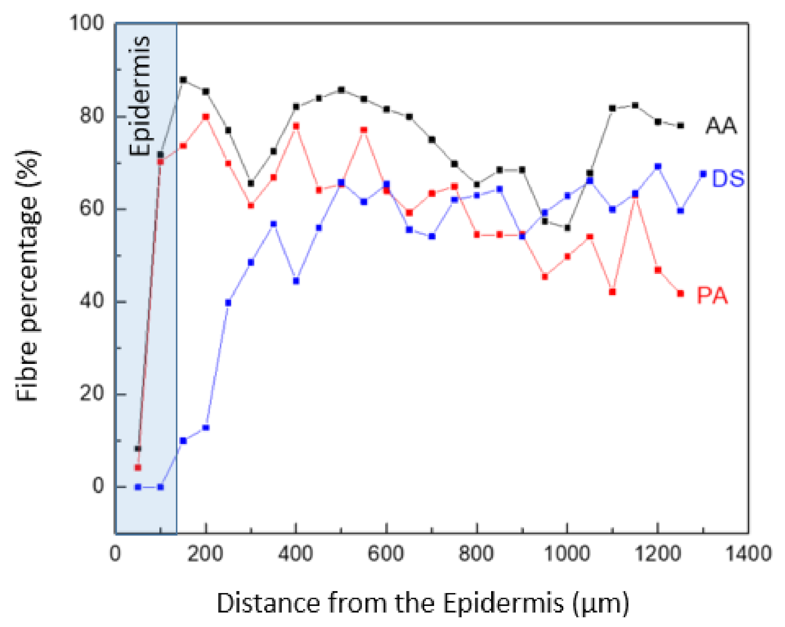 Polymers 13 02126 g011 Polymers 13 02126 g011