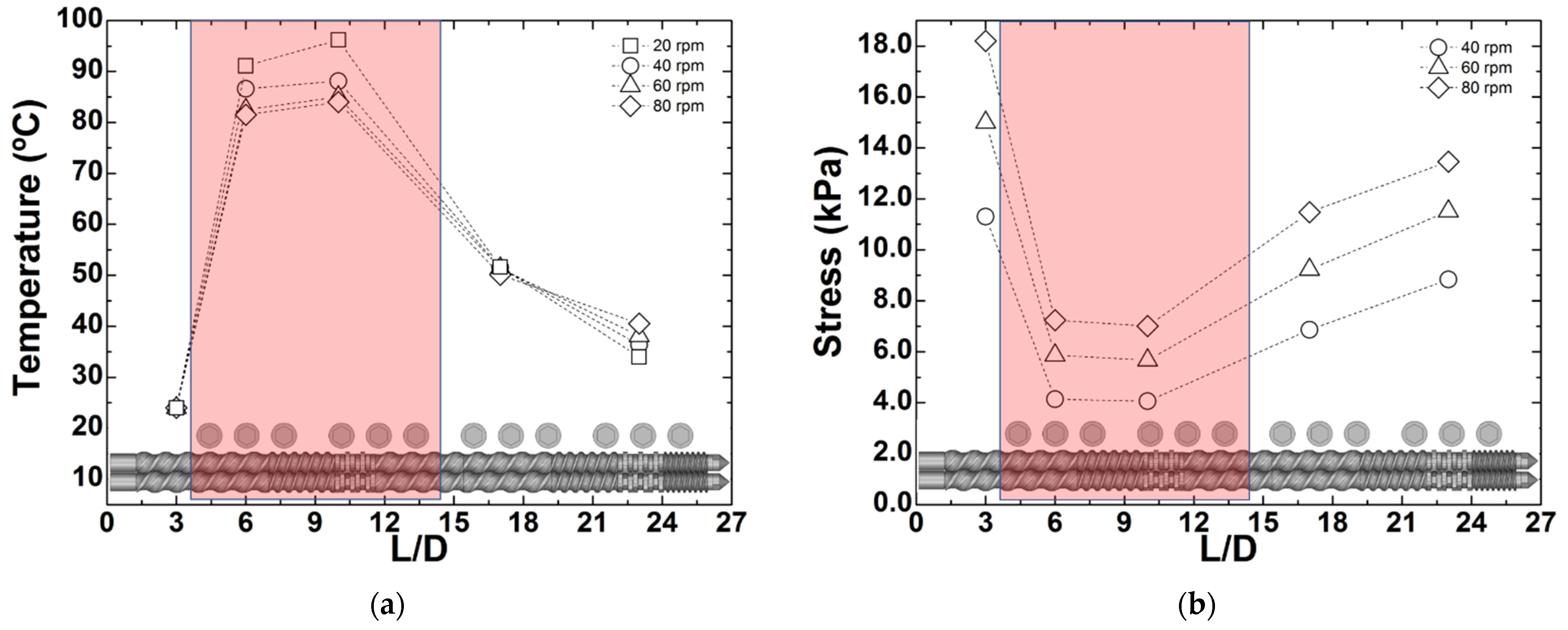 Polymers 13 02128 g008